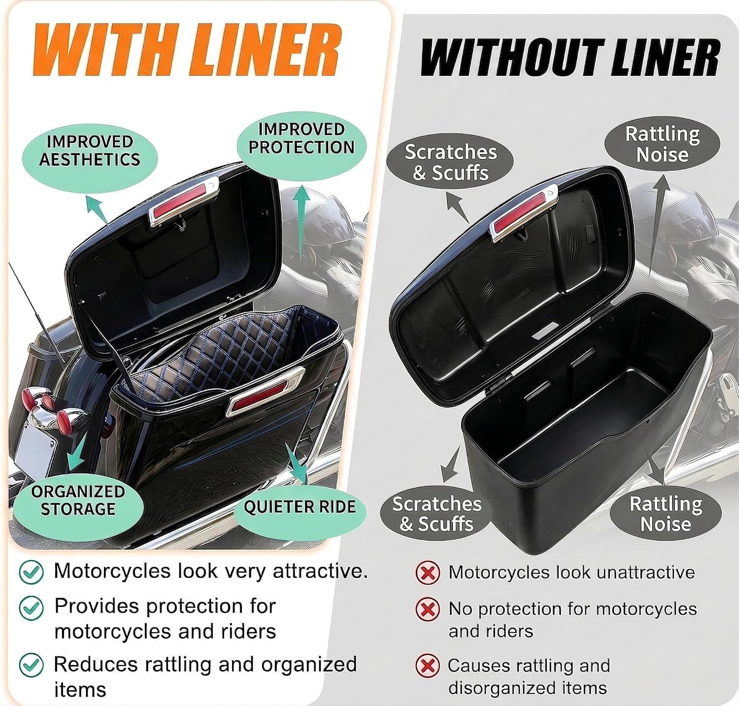 Saddlebag Liners Carpet Liner for Harley Touring Road Glide/ Street Glide