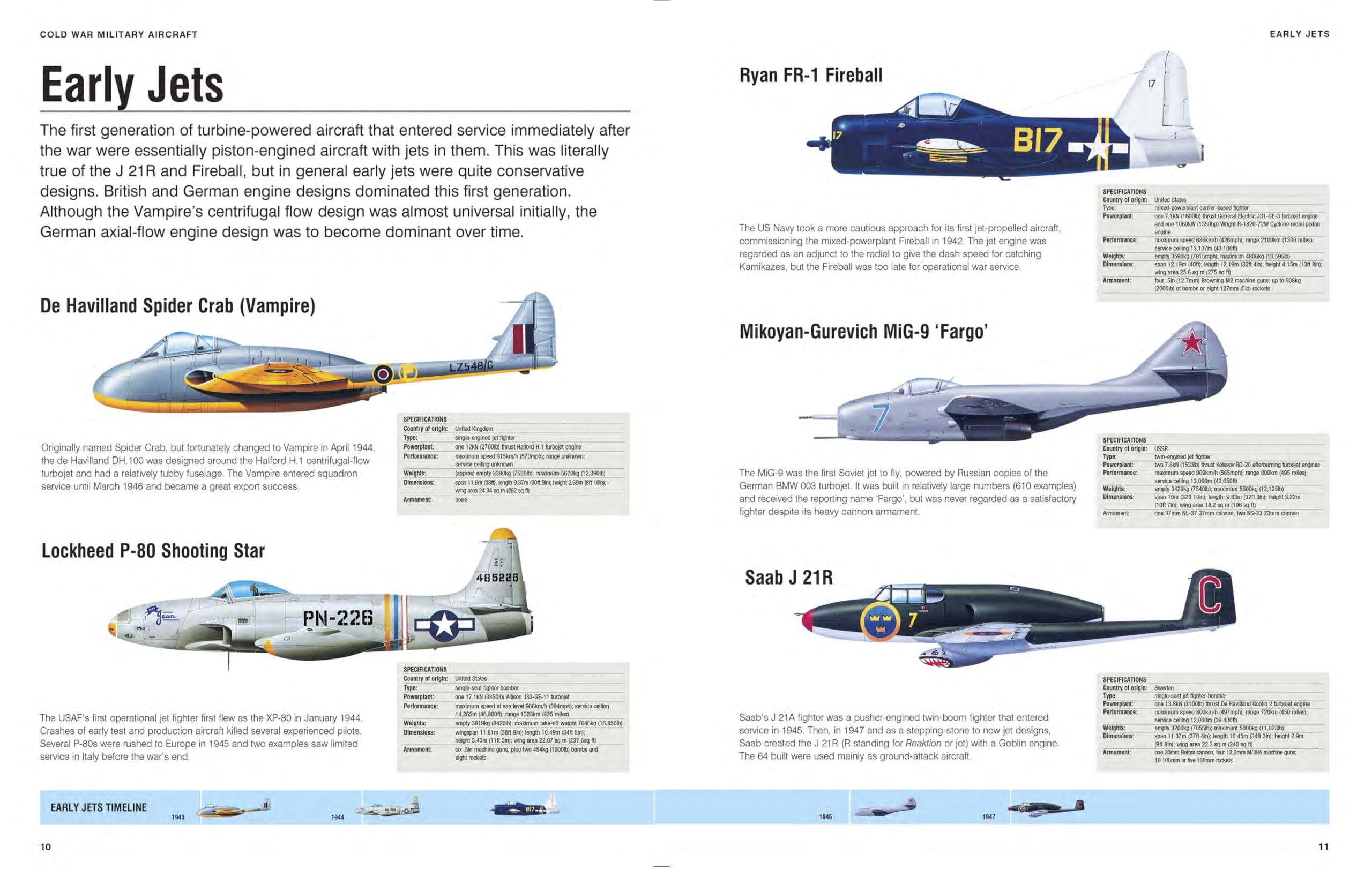 Military Aircraft, Tanks and Warships Visual Encyclopedia: More than 1000 colour illustrations