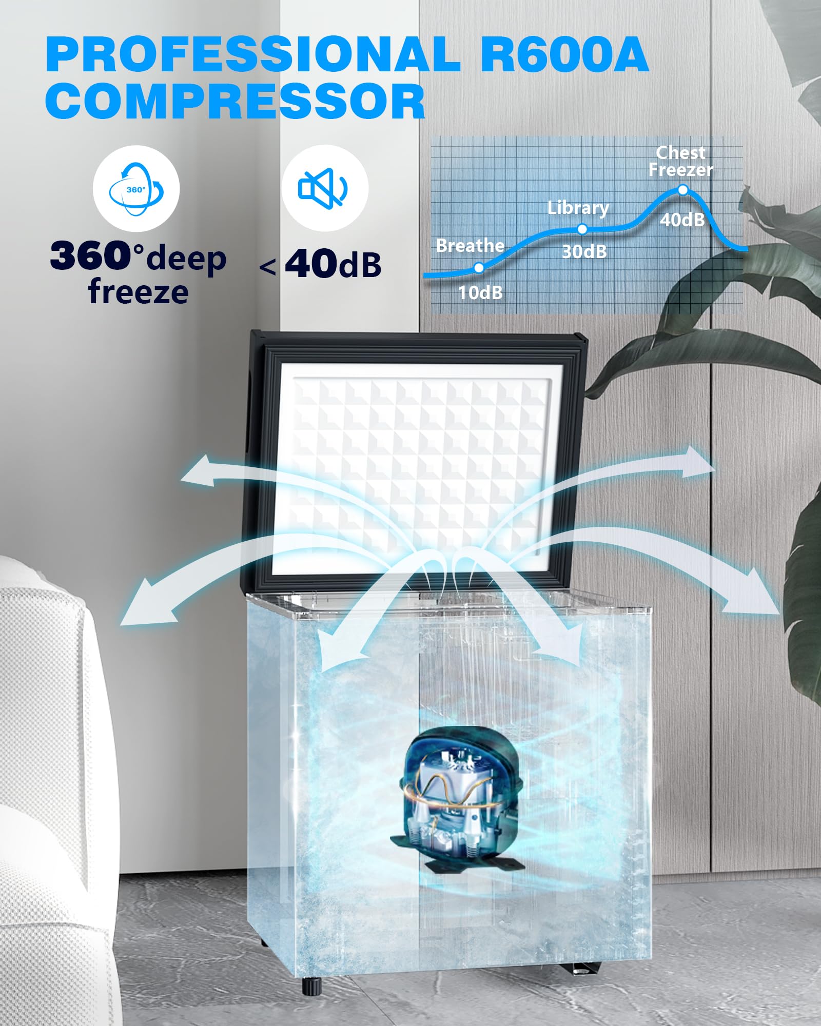 Joy Pebble 1.8 Cu.Ft Chest Freezer With Removable Basket And Bottom Defrost Water Drain Freestanding Top Open Door, Deep Freezer, Mini Freezer With Adjustable 7 Thermostat For Home/Apartment, Black on Fridge.com - View 5
