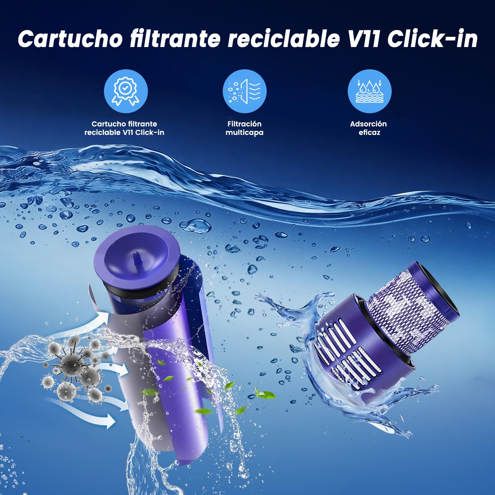 Batería de Repuesto Compatible con Dyson V11 Click-in, Ecovoltix Batería para V11, V15, SV15, SV16, SV22 y SV28 Aspiradoras (no Apta para el Modelo atornillable) con Filtro