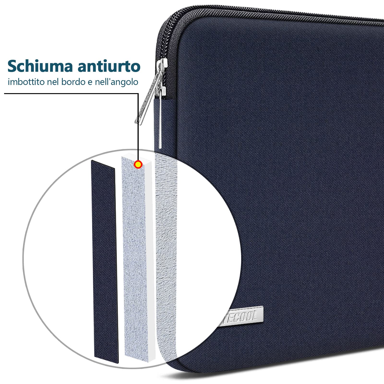 TECOOL Custodia PC Portatili per MacBook Air 13,6 Pollici M4 M3 M2 2025 2024 2022,MacBook Air/Pro 13 Pollici M2 M1 2022-2016,12,3-13 Surface Pro 11/10/9/8/7/7+/6,Porta Computer Sleeve 13,Blu Scuro