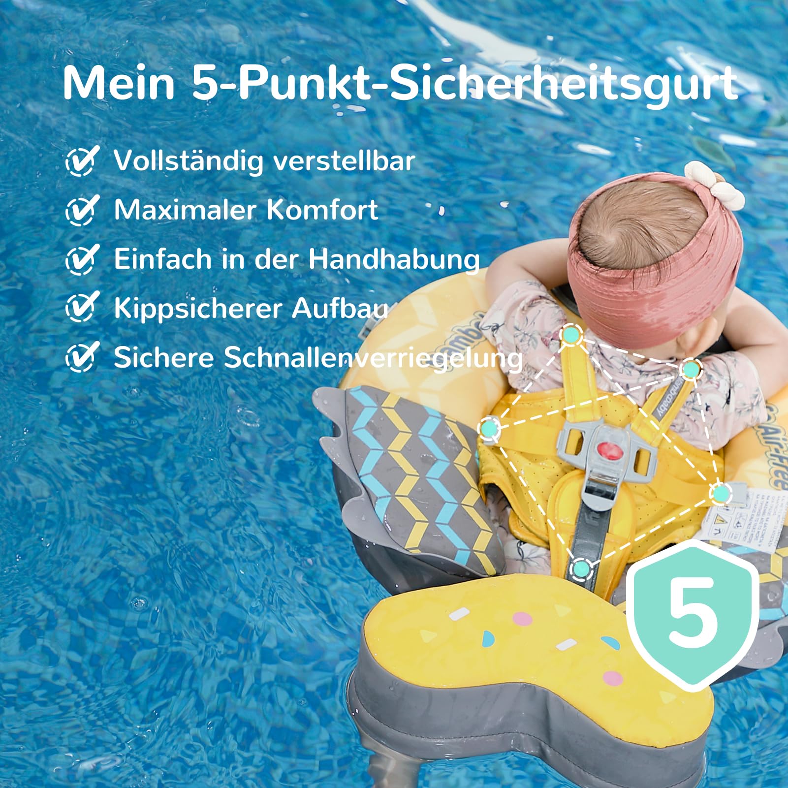 HECCEI Premium Schwimmring Baby Pannensicher, Mambobaby Nicht Aufblasbarer Schwimmhilfe, Hautfreundlicher Schwimmreifen Baby Perfekte Schwimmtrainer Swim Float für Baby 3-24 Monate