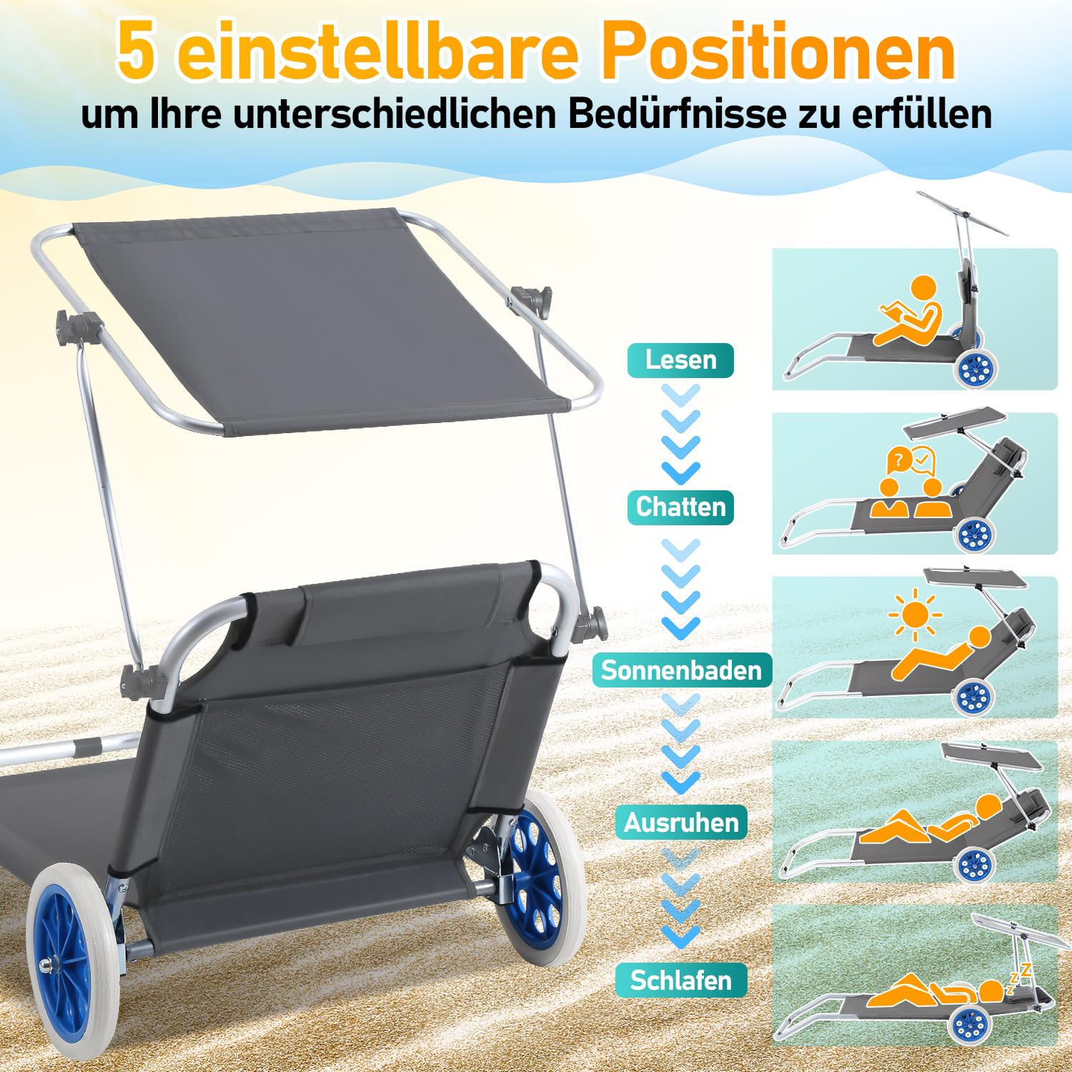 Lettini Da Spiaggia 2 Pezzi Pieghevoli Con Ruote – Regolabili In 5 Posizioni, Portata 100 Kg, Nero/Grigio
