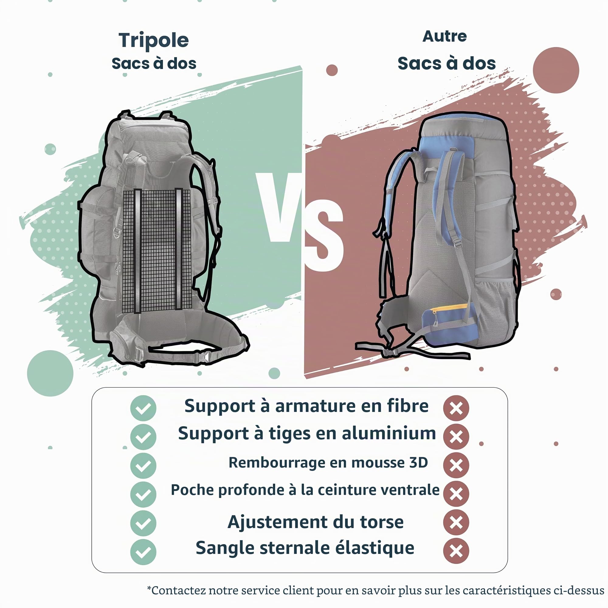 Tripole Sac À Dos À Armature Métallique Colonel Pro | Ouverture Frontale | Sac Amovible | Housse De Pluie