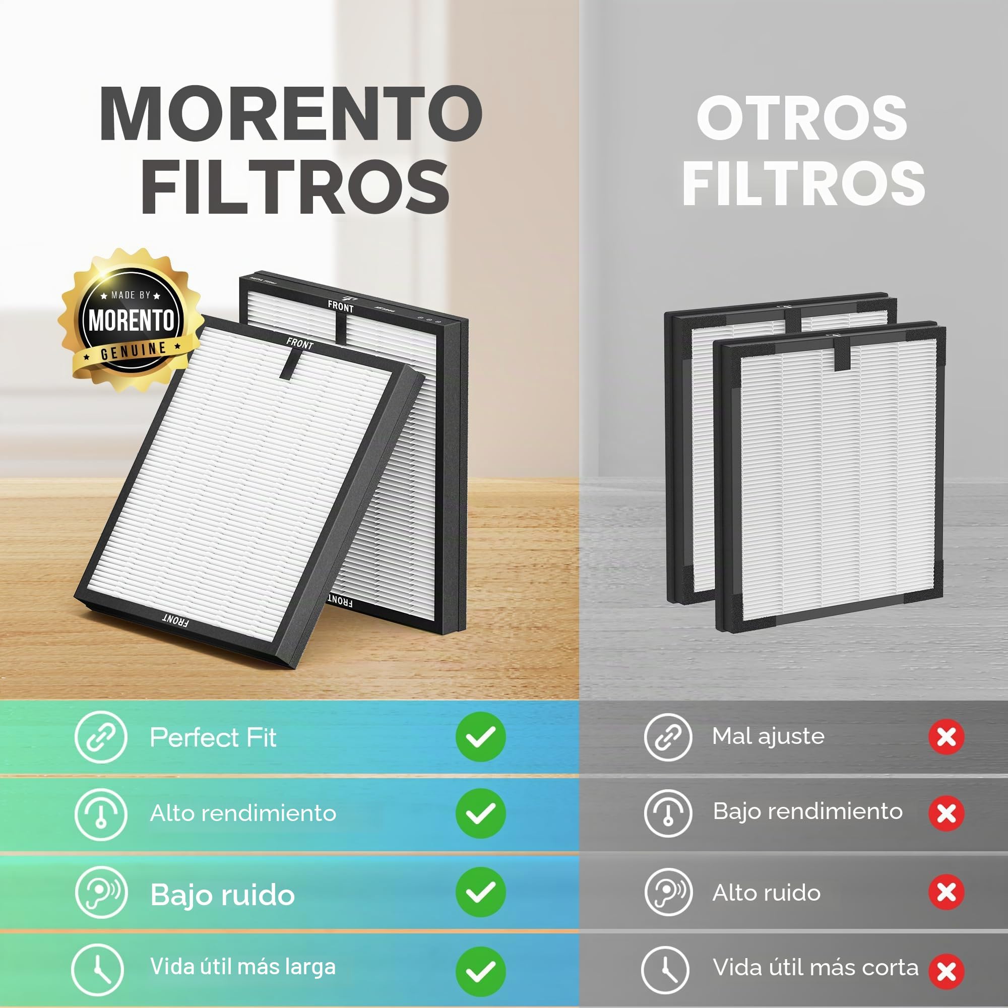 MORENTO Genuino Filtro de reemplazo del Purificador de Aire, verdadero filtro HEPA Compatible con MR5866 para 99.97% de contaminantes del aire, olor y humo, versión Original Blanca 2 Pack