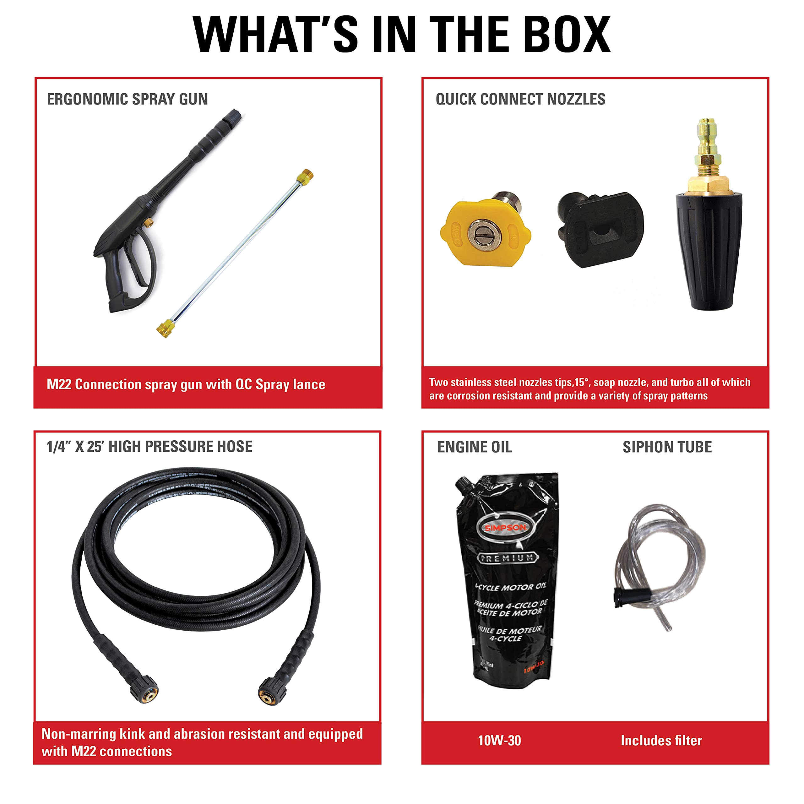 GPM Simpson Electric Pressure Washer 
