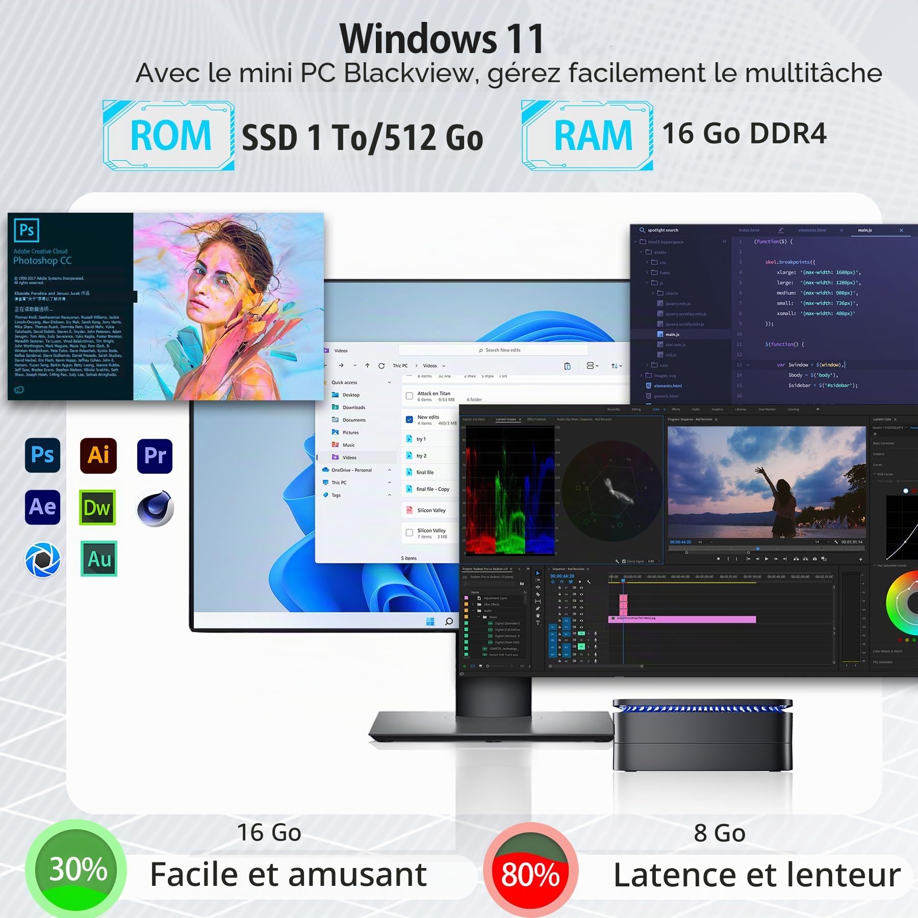 Blackview Mini PC, Intel 12e Gen N95 (jusqu'à 3.4GHz) Ordinateur W-11 Pro avec 16GB DDR4 RAM 1TB M.2 SSD, Bureau Compact, Jeu Compact, 4K HD Dual HDMI, Gigabit Ethernet, 5G WiFi (Black)
