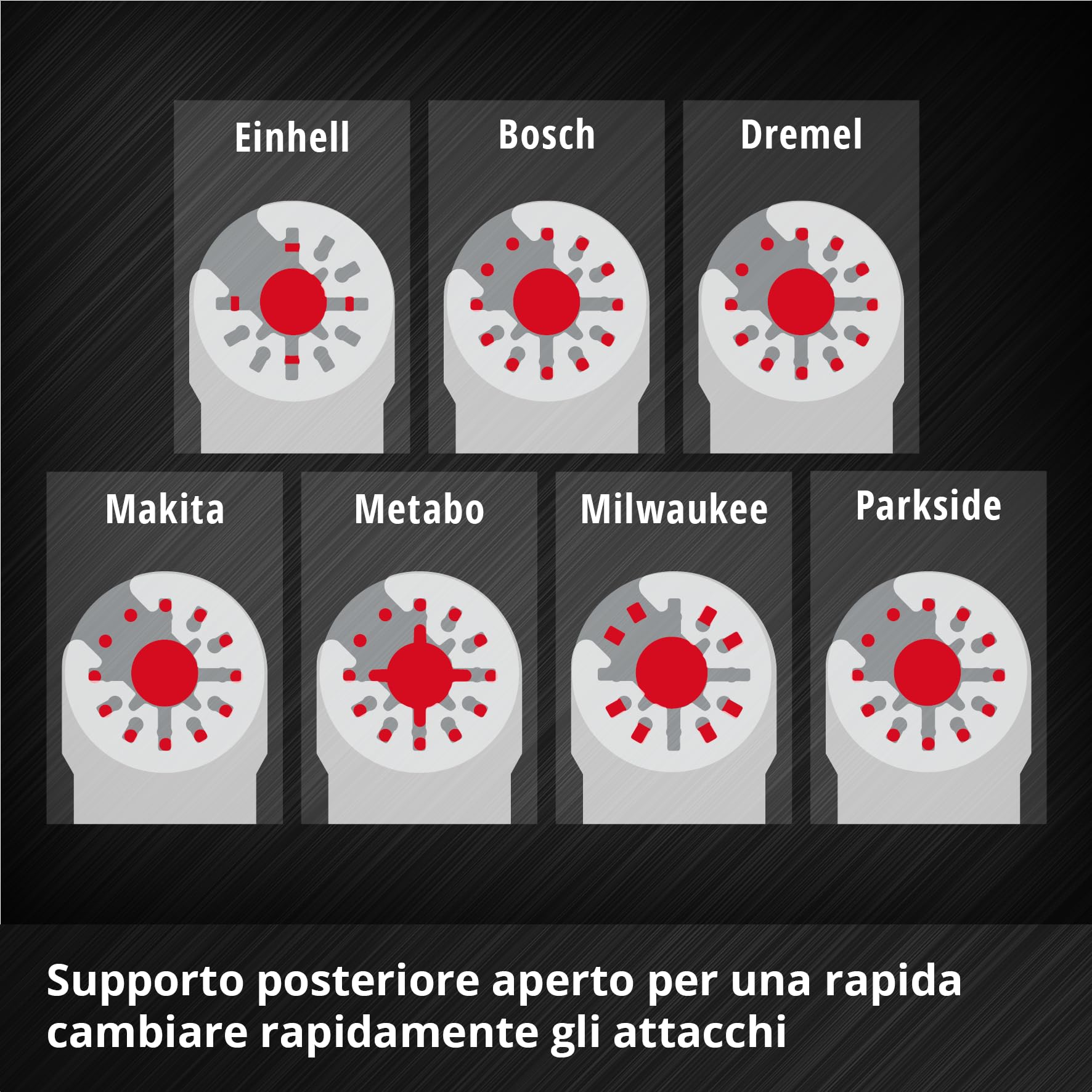 Originale Einhell set multiutensile 6 pz. (lama da taglio BIM a tuffo, semitonda HCS, a tuffo CrV, semitonda HM, raspa delta, raschietto)