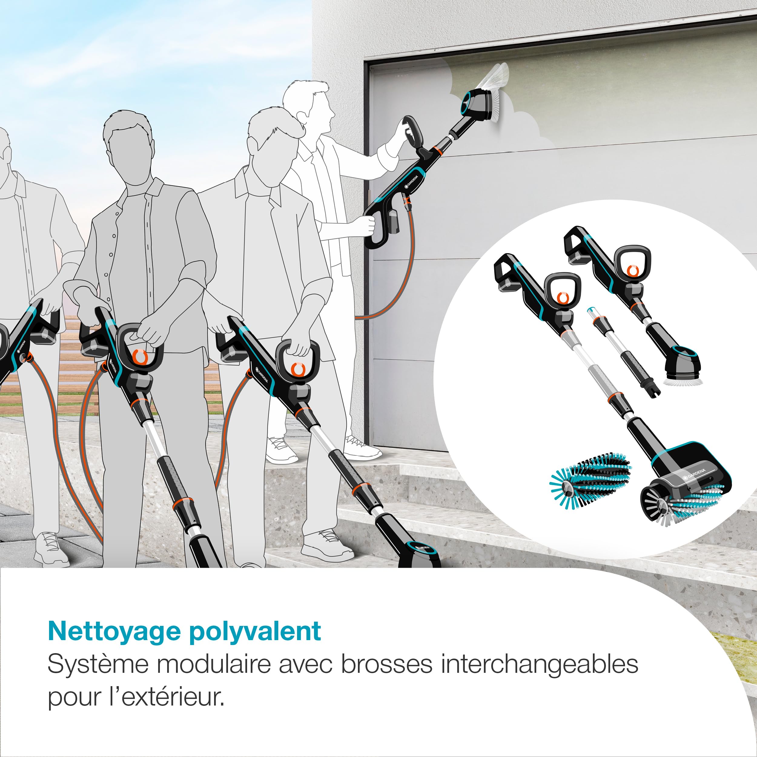 Gardena Nettoyeur de terrasse AquaBrush 18V/P4A - Universal - sans chargeur ni batterie: Extérieur, Surfaces universelles, Profil de brosse optimisé, Commande à un bouton, Sans fil (14842-55)