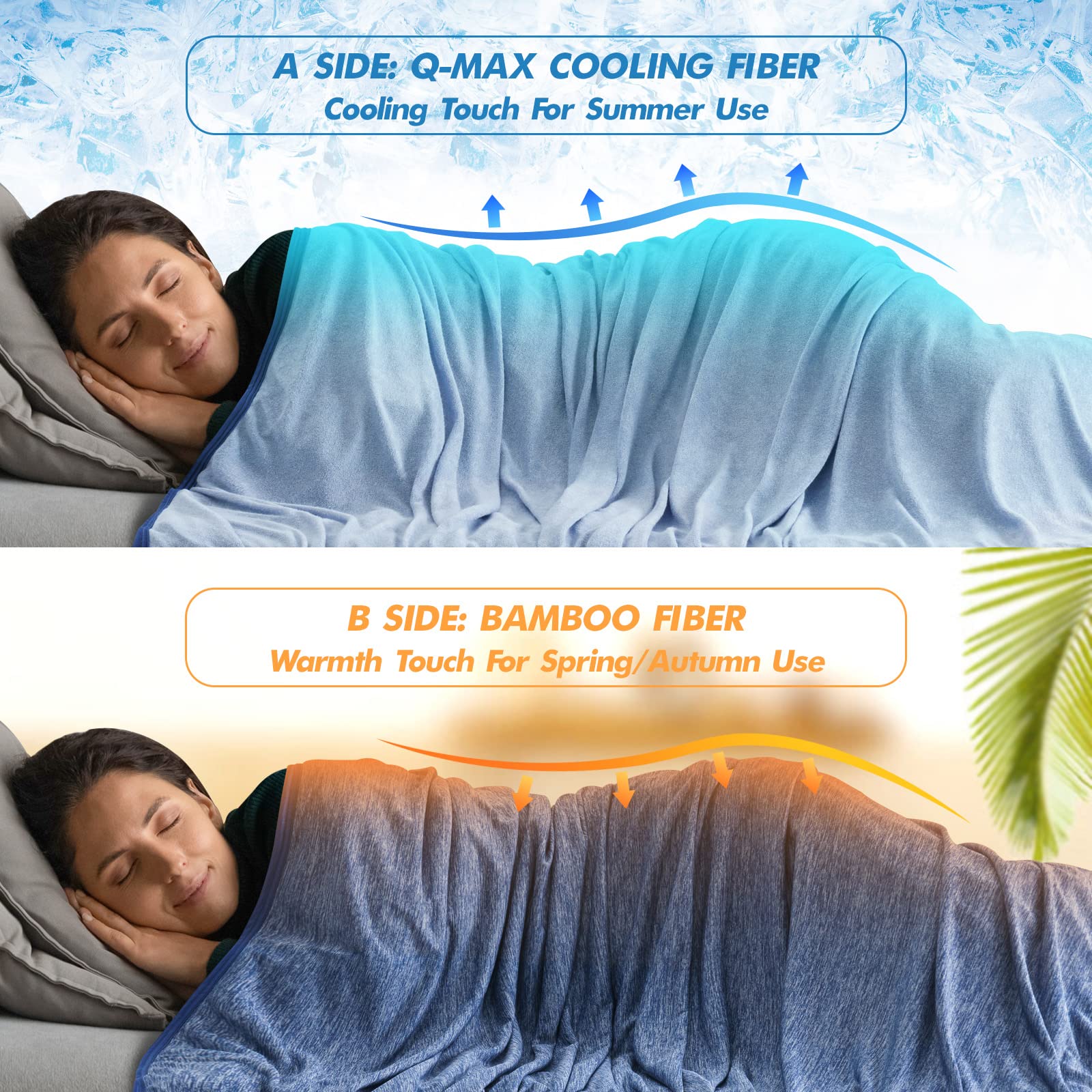 MIULEE Cooling Blanket Double-Sided 2 in 1 Lightweight Summer Blanket Microfibre Japanese Arc-Chill Q-Max 0.4 Absorb Heat for Night Sweats Breathable and Skin-friendly 150x200cm Blue - Image 2