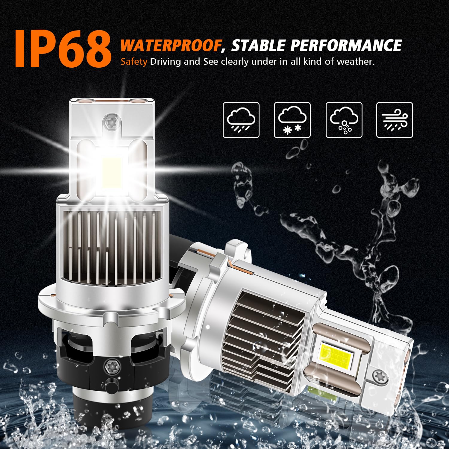 D2S D2R Lampadine HID LED Bulbi del Faro, 35W 6500K Bianco Puro Super Luminoso, Canbus Error Free, Plug & Play Diretto Zavorra Originale Sostituire OEM Xenon Lampadina/Retrofit BI HID, 1 Paio