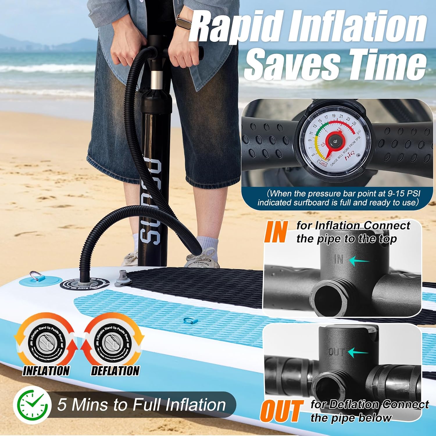 SUDOO Inflatable Stand Up Paddle Board 10'/ 10'6" SUP with 450LB Weight Capacity Adjustable Paddle Wide Stable Non Slip EVA Deck Complete Accessories for Adults Beginners Youth Outdoor Water Sports
