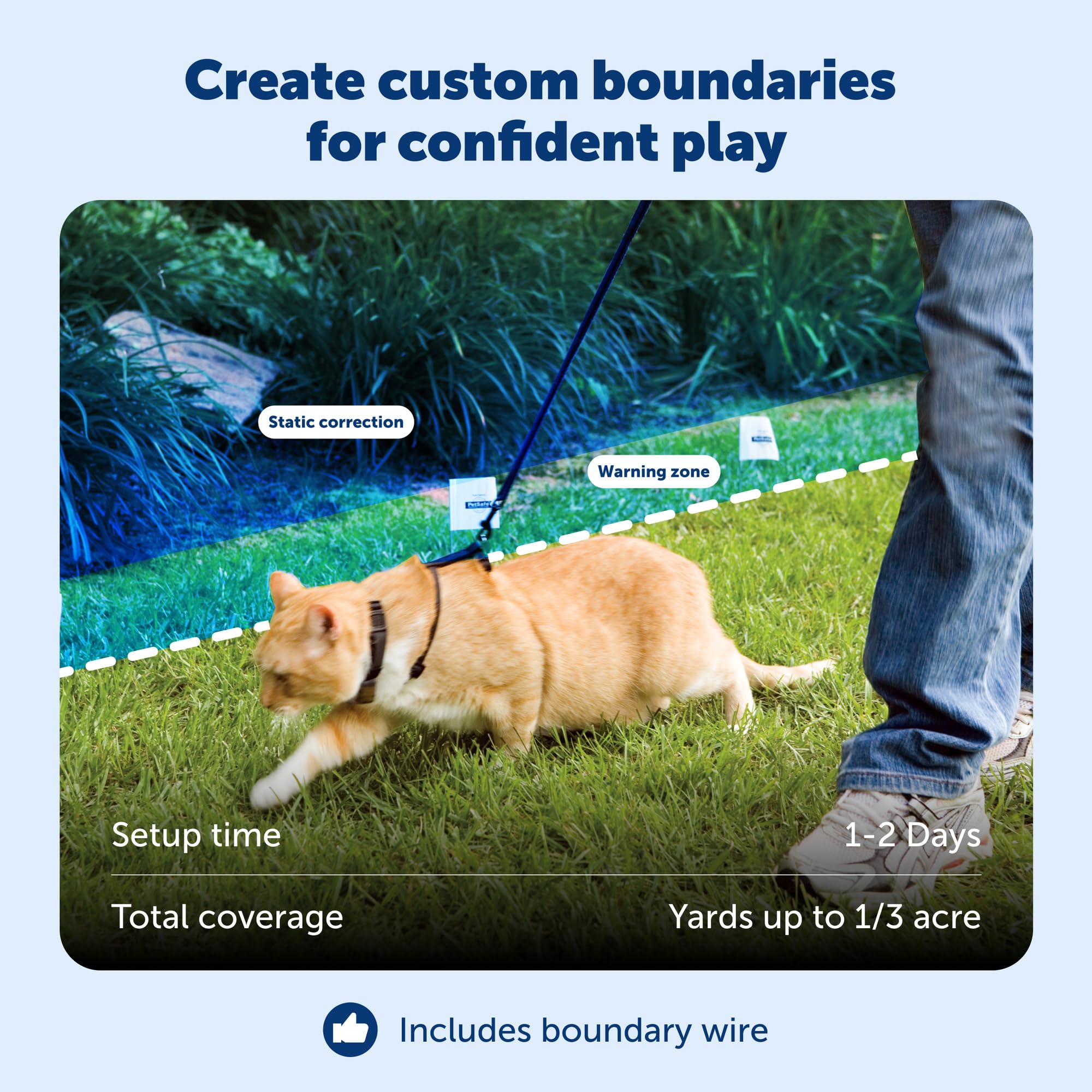 Amazon.com : PetSafe In-Ground Pet Fence for Dogs and Cats Over 8