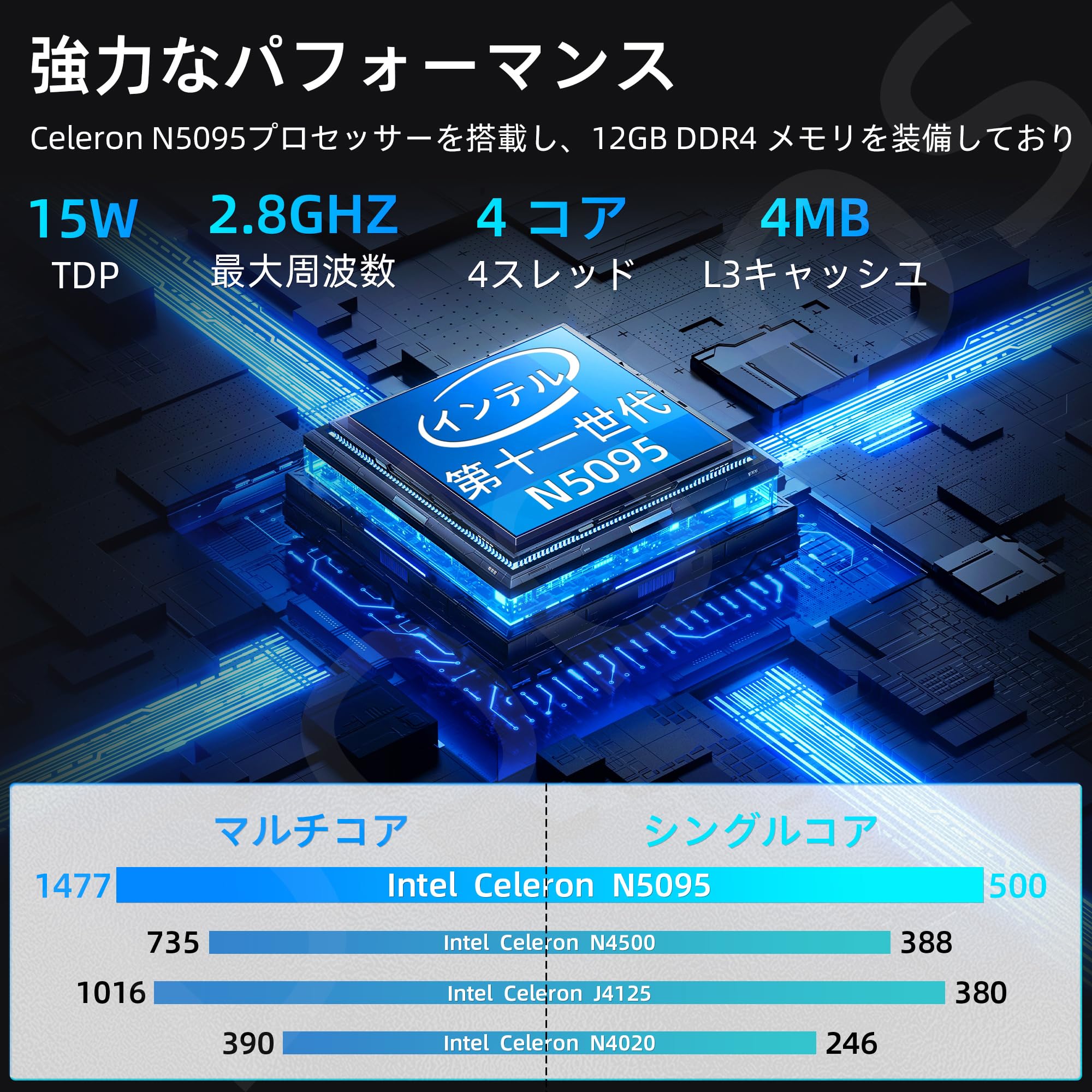 ❤️ポッキリ❤️SSD windows11 ノートパソコン カメラ タッチパネル Amazon.co.jp: Dobios 2-in-1ノートパソコン タッチパネル 2.2K