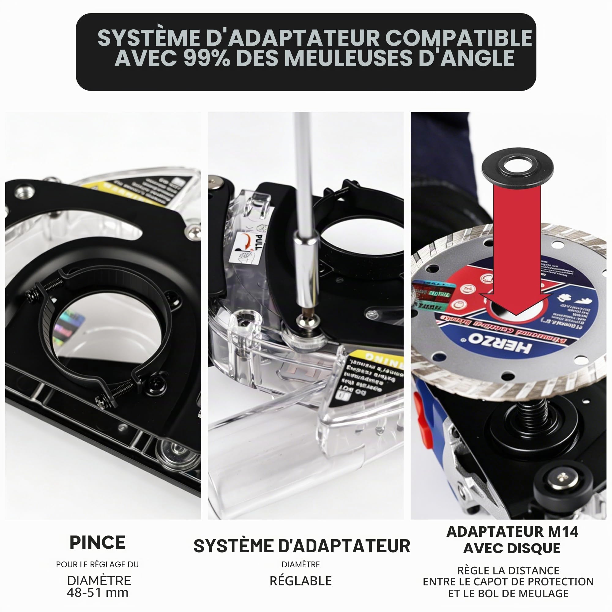 HERZO Capot de protection Avec Meuleuse Angulaire 115mm/125 mm rail de guidage