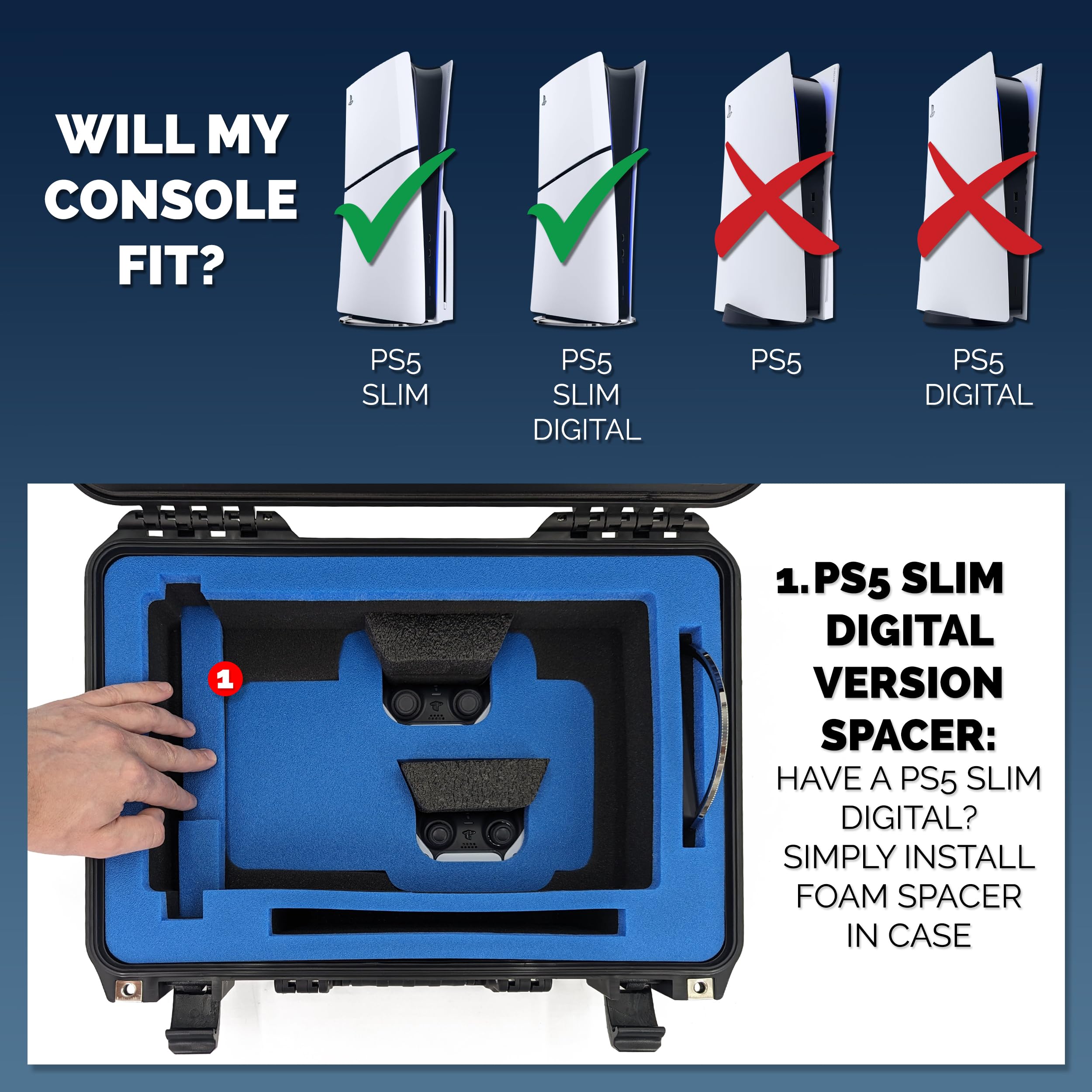 CASEMATIX Travel Case Compatible With PS5 Slim & PlayStation 5 Slim Digital Edition - Hard Shell Waterproof Case with Custom Foam for Console, Controllers, Stand, Cables and Game thumbnail 6