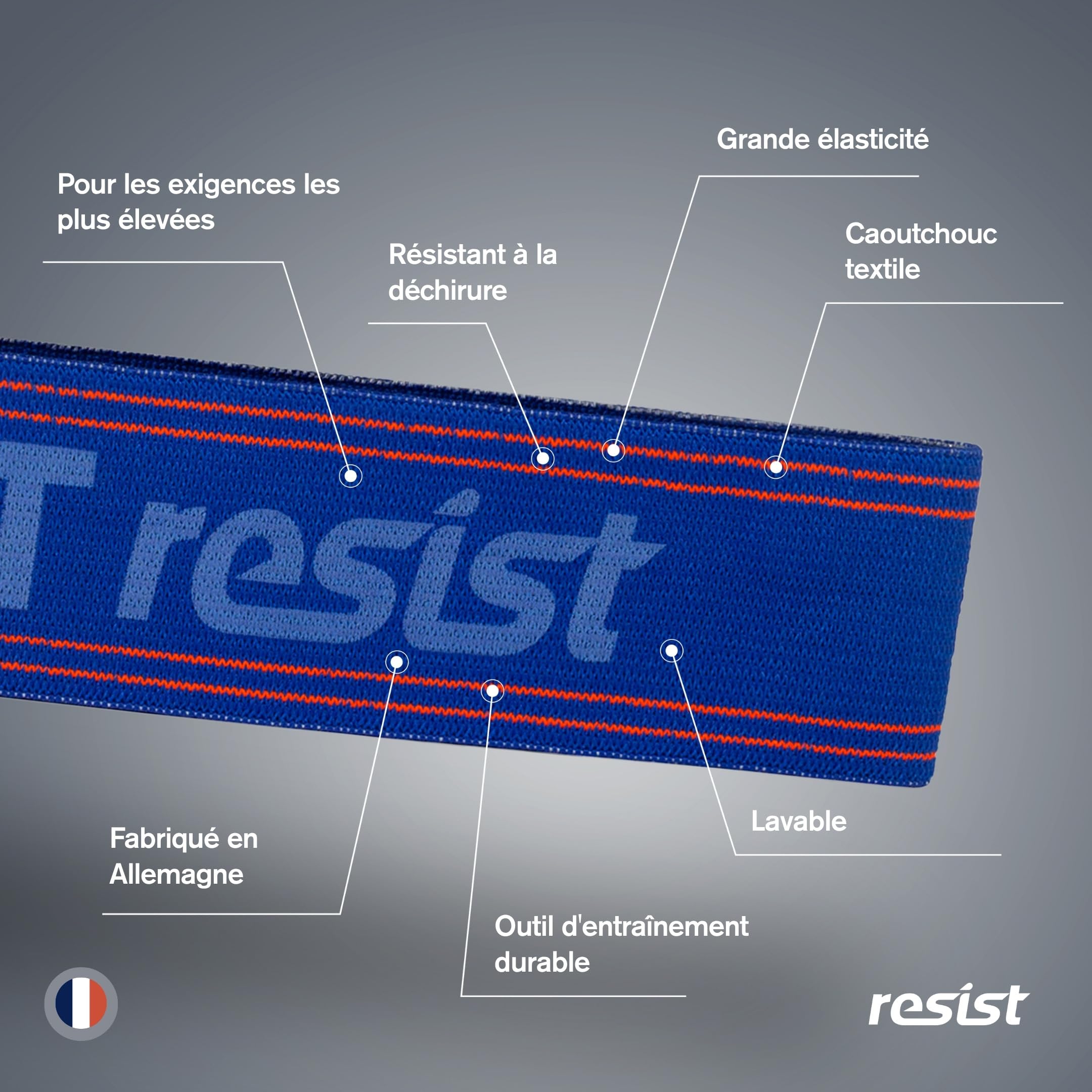 FLEXVIT Bande de résistance – Bandes de fitness pour un entraînement efficace de tout le corps, HIT, coordination, stabilisation et force de saut, 4 niveaux de résistance, débutants et professionnels