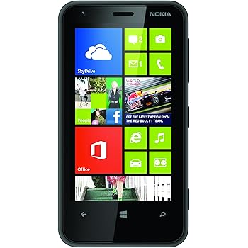 Nokia Lumia 620 Sim-Free Windows Smartphone - Black