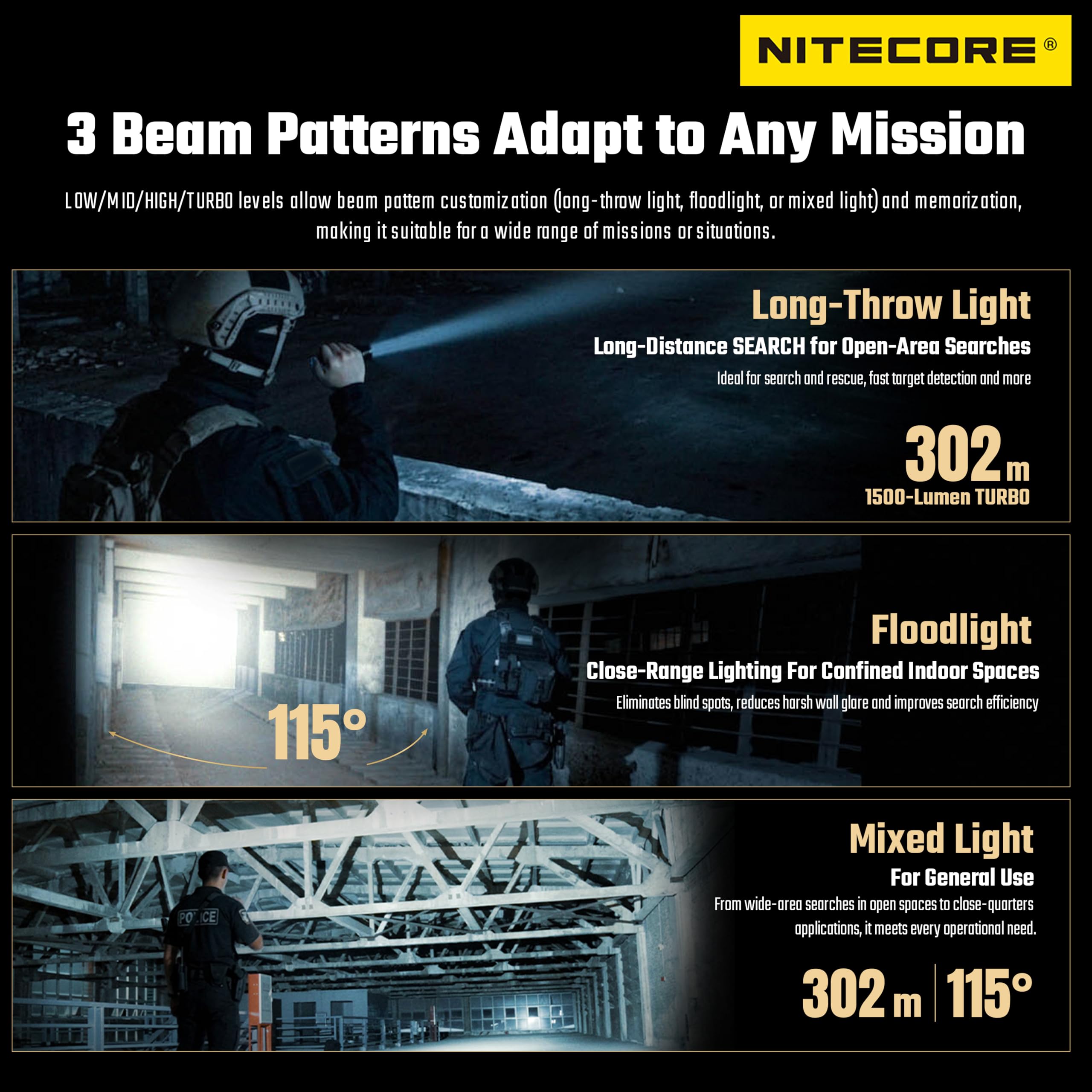 NITECORE P27iX Lampe de poche tactique personnalisable à faisceau variable