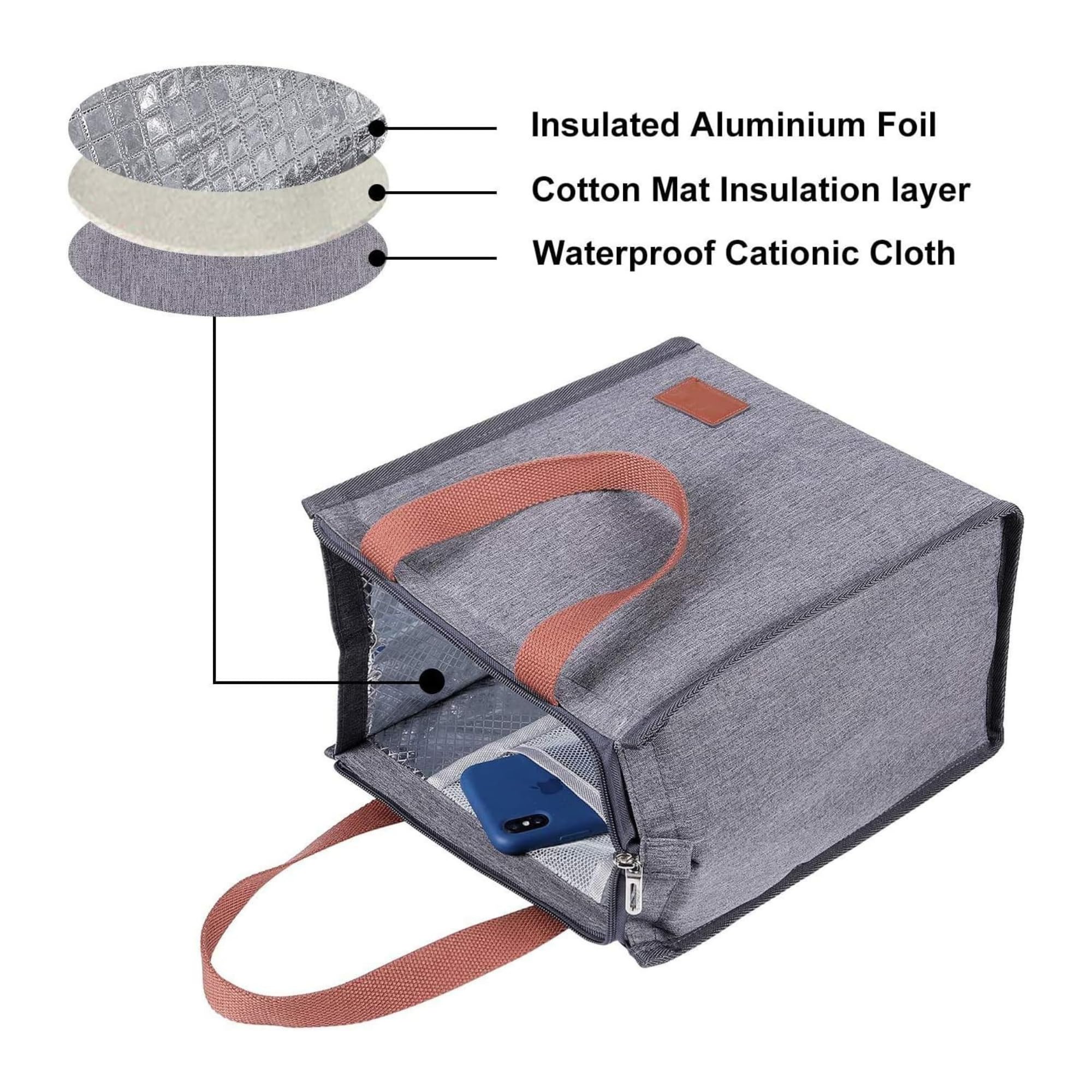 Bolsa Comida Trabajo 10,7L Ligera, Impermeable y Resistente. Lunch Bag para Mujer. Bolsa Termica Porta Alimentos para Playa, Trabajo, Picnic, Escuela y Oficina. Fiambrera Térmica Porta Bocadillos