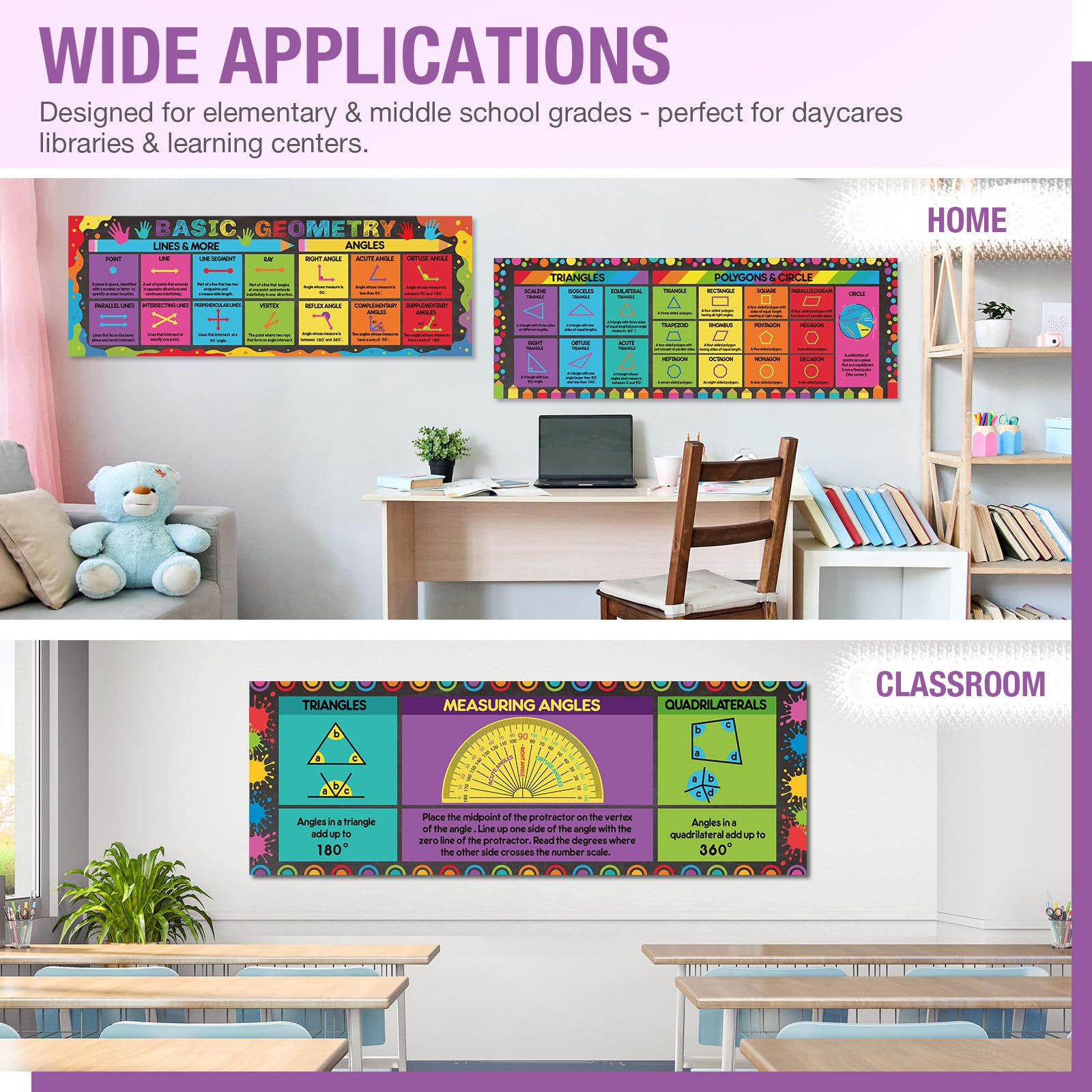 Snapklik.com : 3 Pcs Educational Math Posters Mathematics Classroom ...