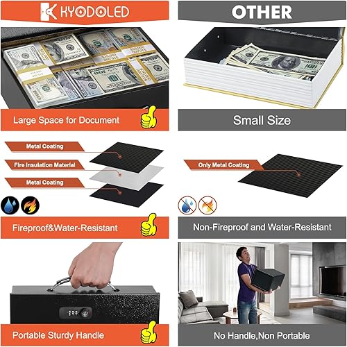 Miniatura 5 de KYODOLED Caja de seguridad ignífuga para documentos, doble combinación y seguridad de bloqueo de llave con asa de transporte, caja fuerte de metal