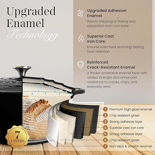 Vista 201 de Nuovva - Olla holandesa de hierro fundido con tapa – Cacerola esmaltada apta para horno hasta 500° F antiadherente – Utensilios de cocina Rojo