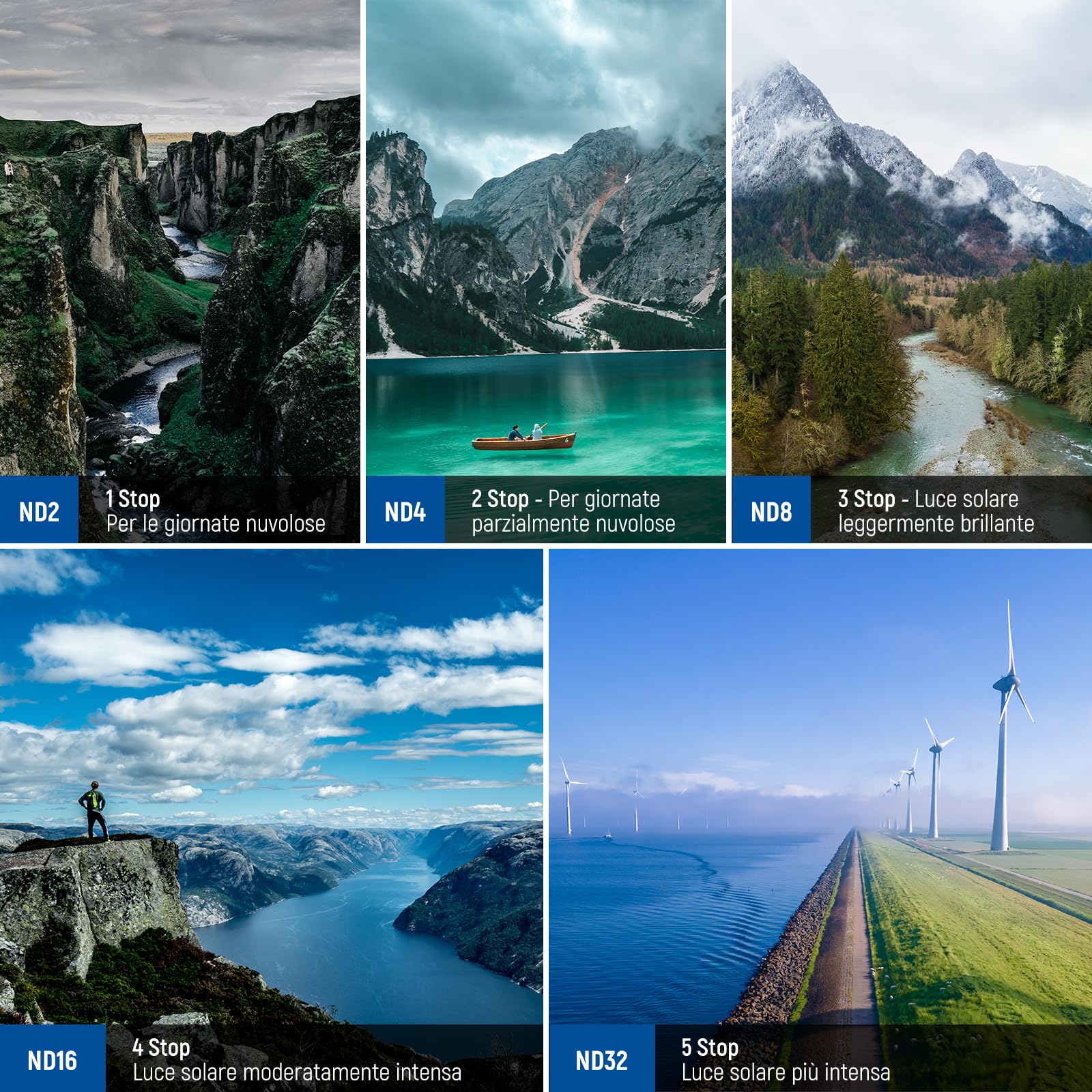 Neewer Set di filtri ND variabili compatibili con DJI Mini 4 Pro, confezione da 4 filtri ND2-ND32 (1-5 stop)/ND64-ND512 (6-9 stop) Limited VND/CPL/UV, vetro ottico HD multistrato/telaio in alluminio