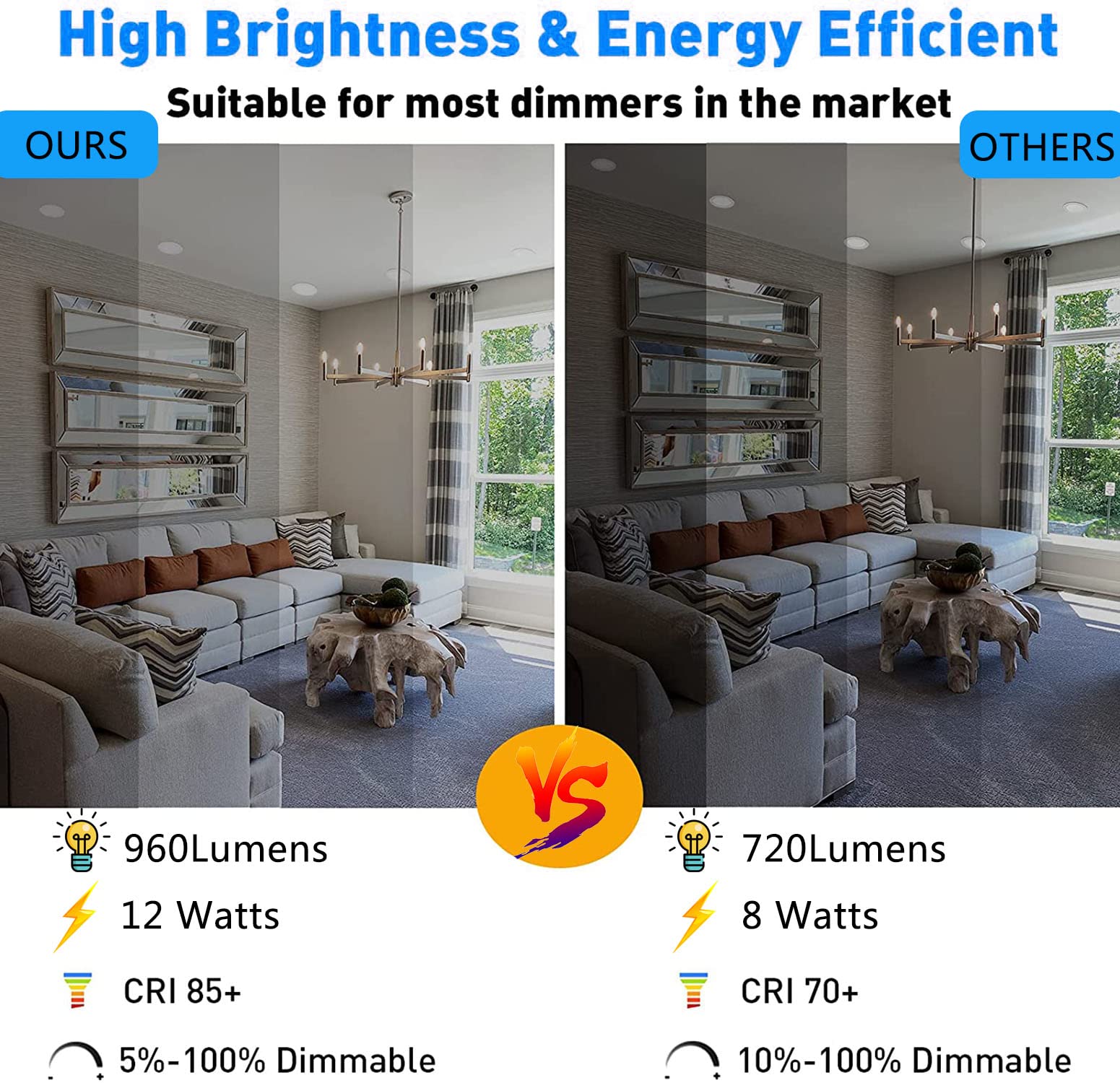 4 Brushed Nickel Round Slim LED Recessed Lights | NuWatt