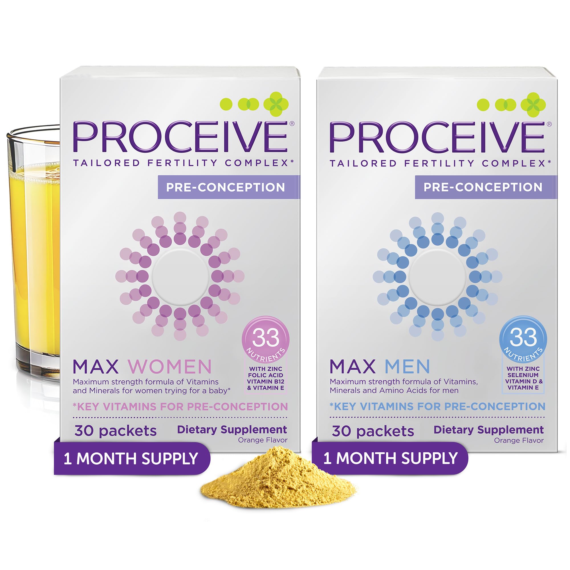 Proceive Max Fertility Supplement Bundle for Men Women High-Strength Pre-Conception Vitamins Minerals Amino Acids with Zinc Folate Selenium