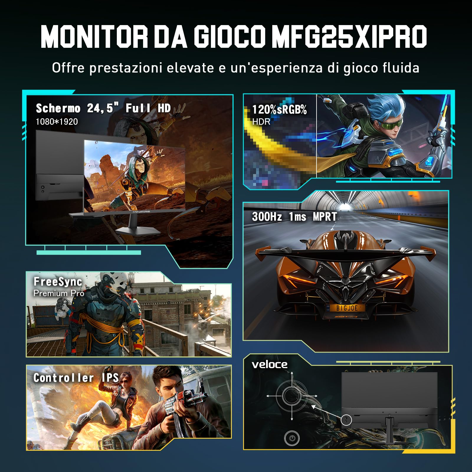 Minifire Monitor Gaming 24.5 Pollici 300Hz, 1ms, Full HD Schermo Senza Cornice, IPS Pannello, Adaptive Sync, HDR, Eye-Care, HDMI2.0 & DisplayPort1.4, VESA75x75, 178°, -5°–15° Inclinazione Regolabile