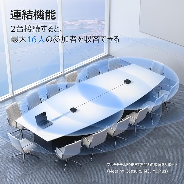 EMEET M0Plus スピーカーフォン 会議用 マイクスピーカー Bluetooth対応 4つのAIマイク 360˚全方向集音マイク エコー・ノイズのキャンセリング 連結機能付き 16人まで対応 USB-C接続 双方向通話 オンライン会議・テレワーク・在宅勤務Skype/Zoom/Teams/通話アプリ対応 - 3