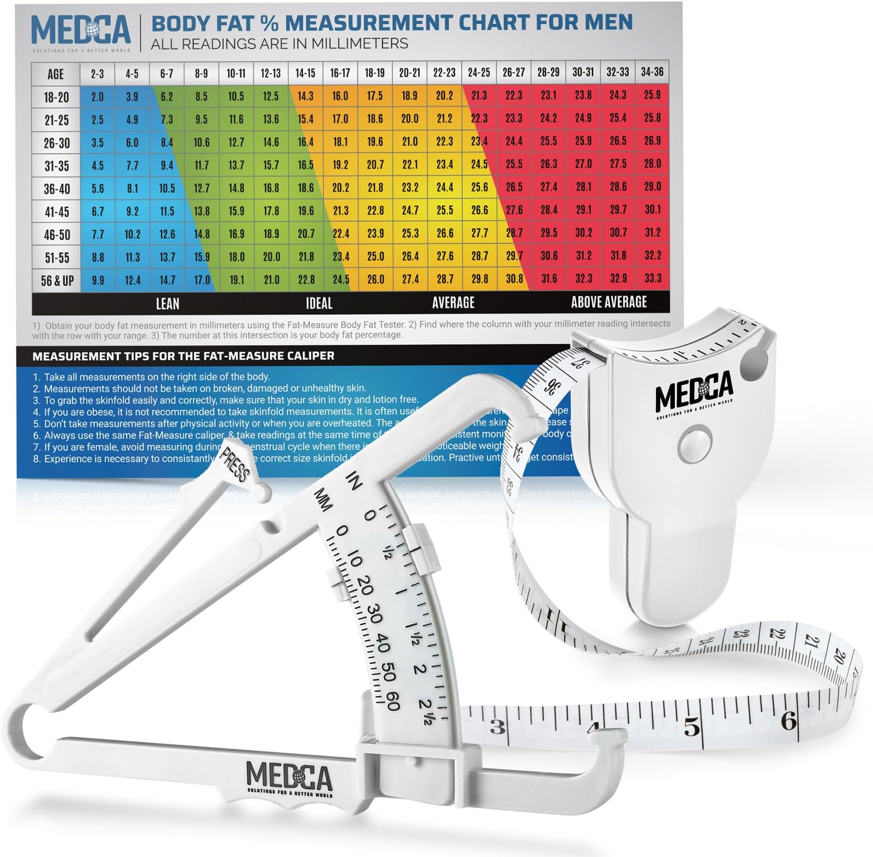 – Body Fat Caliper and Measuring Tape for Body - Skinfold Calipers and Body Fat Tape Measure Tool for Accurately Measuring BMI Skin Fold Fitness and Weight-Loss - New Upgraded Design (White)
