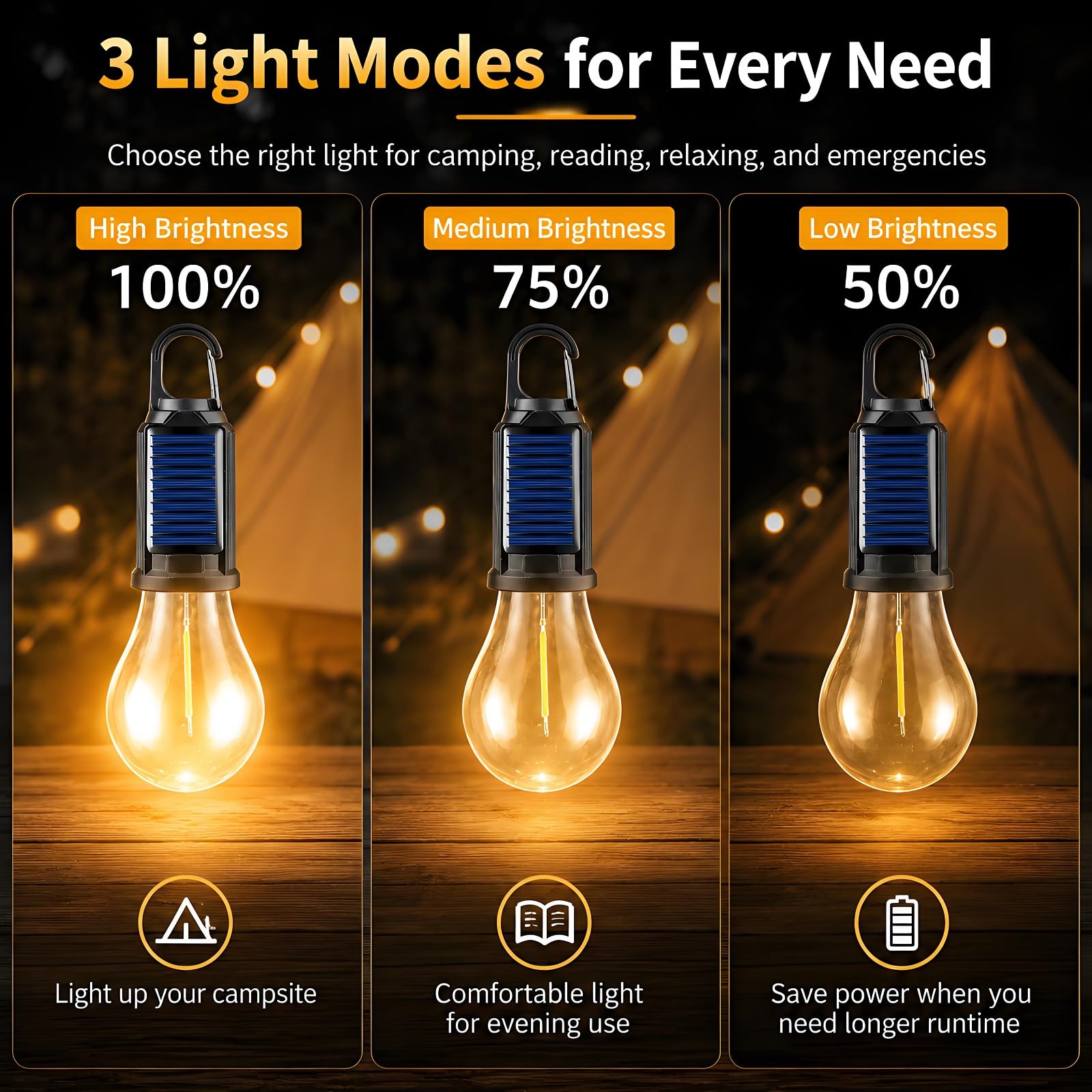 Paquete de 5 luces solares recargables para tienda de campaña, linterna LED para acampar al aire libre con gancho de clip para decoración de camping, senderismo, pesca, emergencia, linterna
