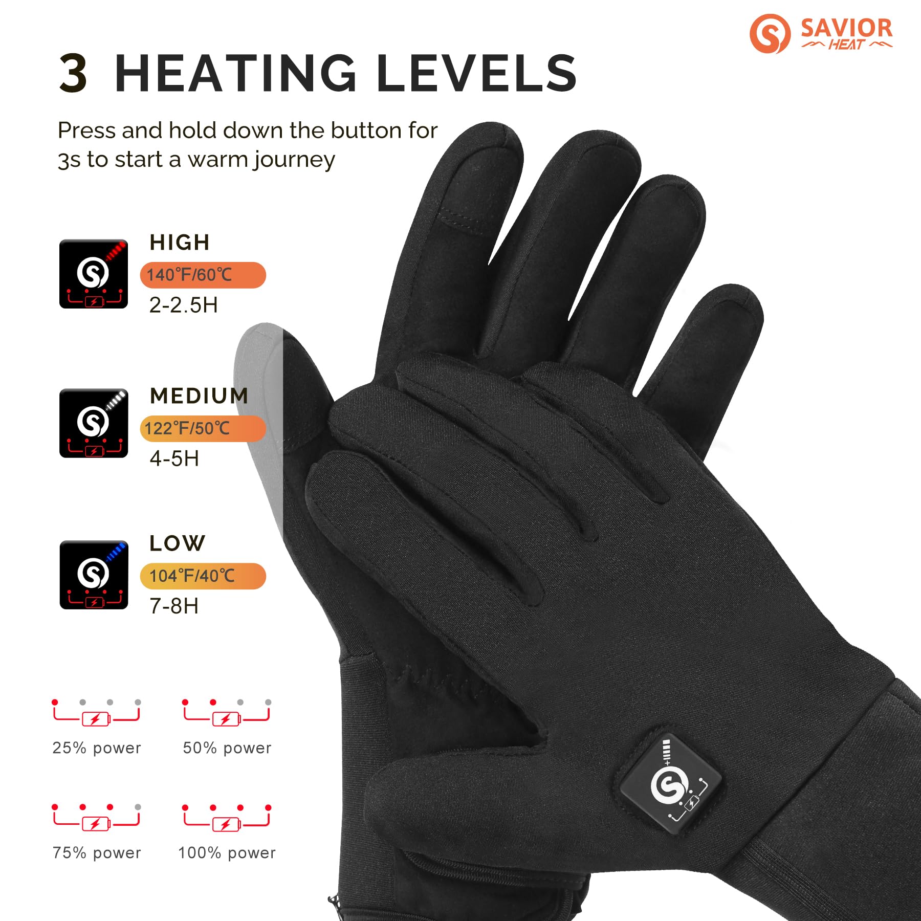 SAVIOR HEAT Guanti Riscaldati Guanti Uomo Donna, Guanti da Sci a Batteria Ricaricabili Elettrici, Guanti Caldi per Moto Invernale Snowboard Escursionismo Ciclismo Escursionismo Corsa Camminare