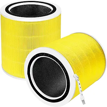 Core 400S 3-IN-1 H13 True and Activated Carbon Pet Care Filter Replacement for Core 400S Core 400S-RF-PA LRF-C401-YUS Replacement Filter (Yellow) 2 Pack LUXRILIX