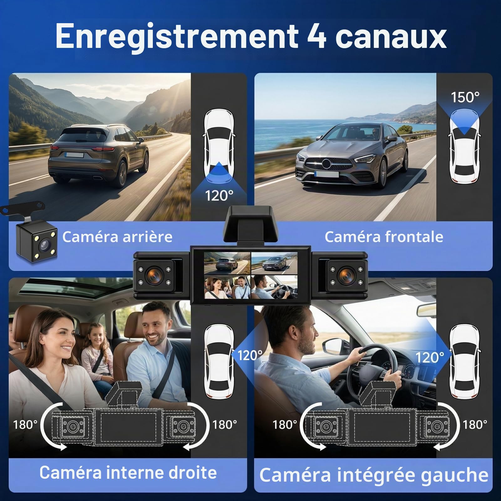 Hodozzy Caméra Embarquée 4 Canaux écran 3,16 Pouces, 4 Caméras Dashcam Avant Arrière Gauche et Droite pour Voiture avec Enregistrement en Boucle Vision Nocturne, Capteur G, Carte 64 Go, Caméra Recul