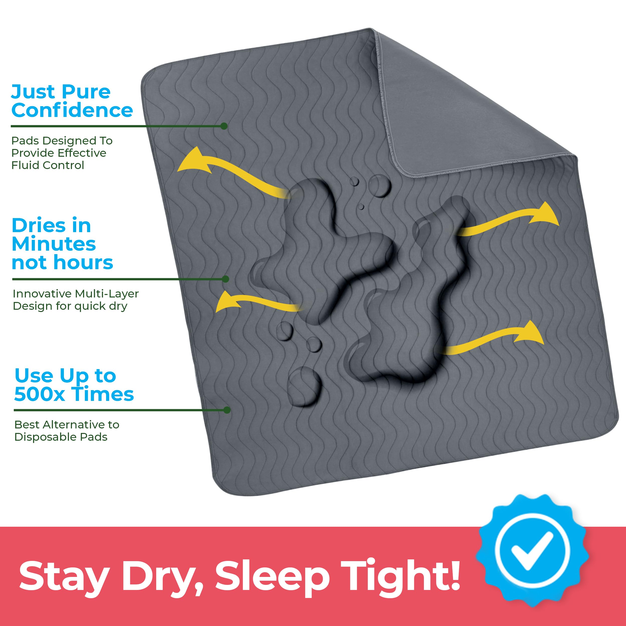 Utopia Bedding Washable Underpads 34" x 36" (Pack of 4), Waterproof Reusable Heavy Absorbency Incontinence Bed Pads for Adults, Kids, Elderly and Pets, Bedwetting Pads for Sofa and Couch (Blue): 34x36 Inch (Pack of 4) Gray