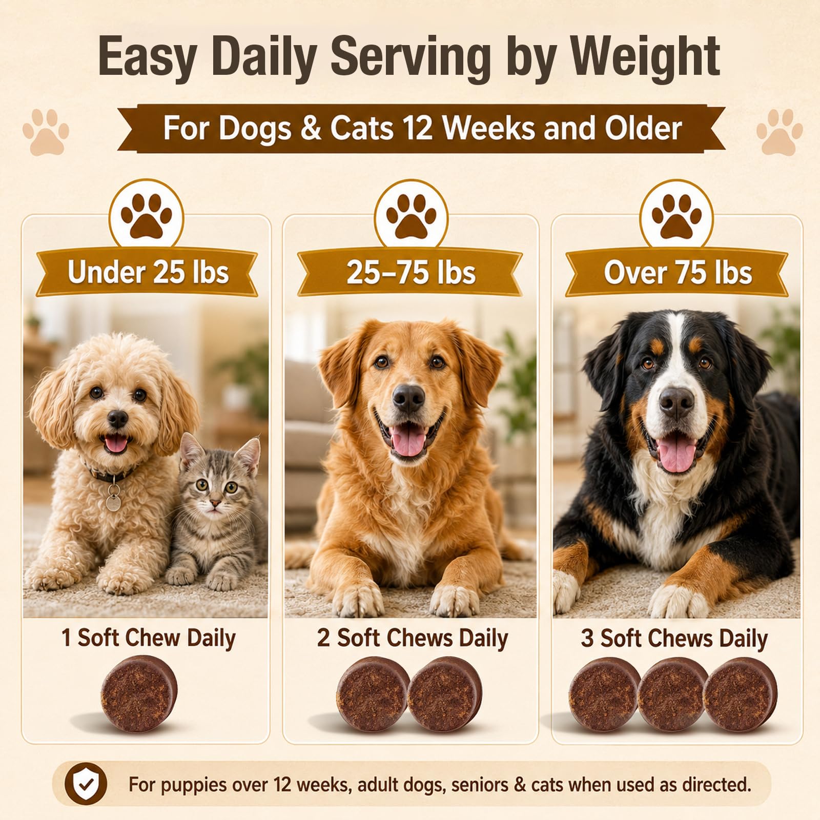 Turkey Tail Mushroom for Dogs & Cats, Immune & Gut Mushroom Chews for Dogs — Amazon image 7