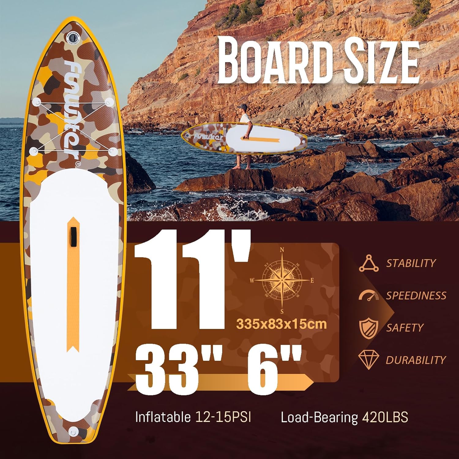 FunWater SUP Inflatable Stand Up Paddle Board Ultra-Light Inflatable Paddleboard with SUP Accessories,Fins,Adjustable Paddle, Pump,Backpack, Leash, Waterproof Phone Bag(Yellow)