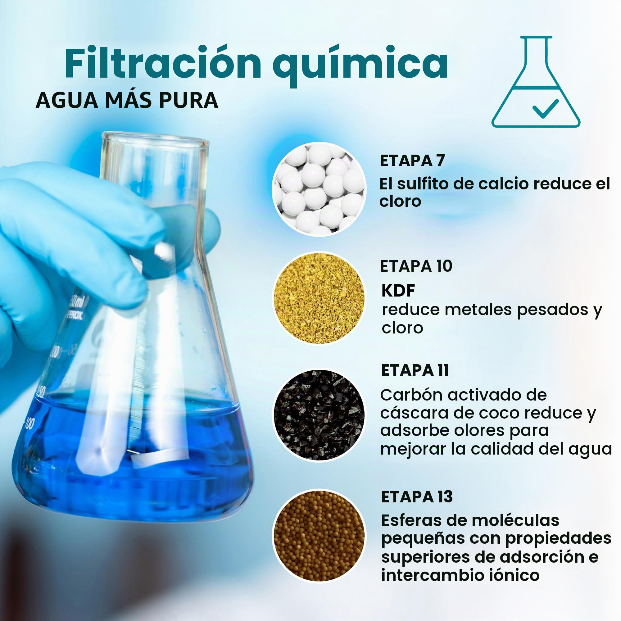 AquaHomeGroup Filtro de cabezal de ducha de 20 etapas con vitaminas C, E y A para agua dura, filtro de alta salida para eliminar el cloro y el flúor, incluye 2 cartuchos, filtro con flujo constante