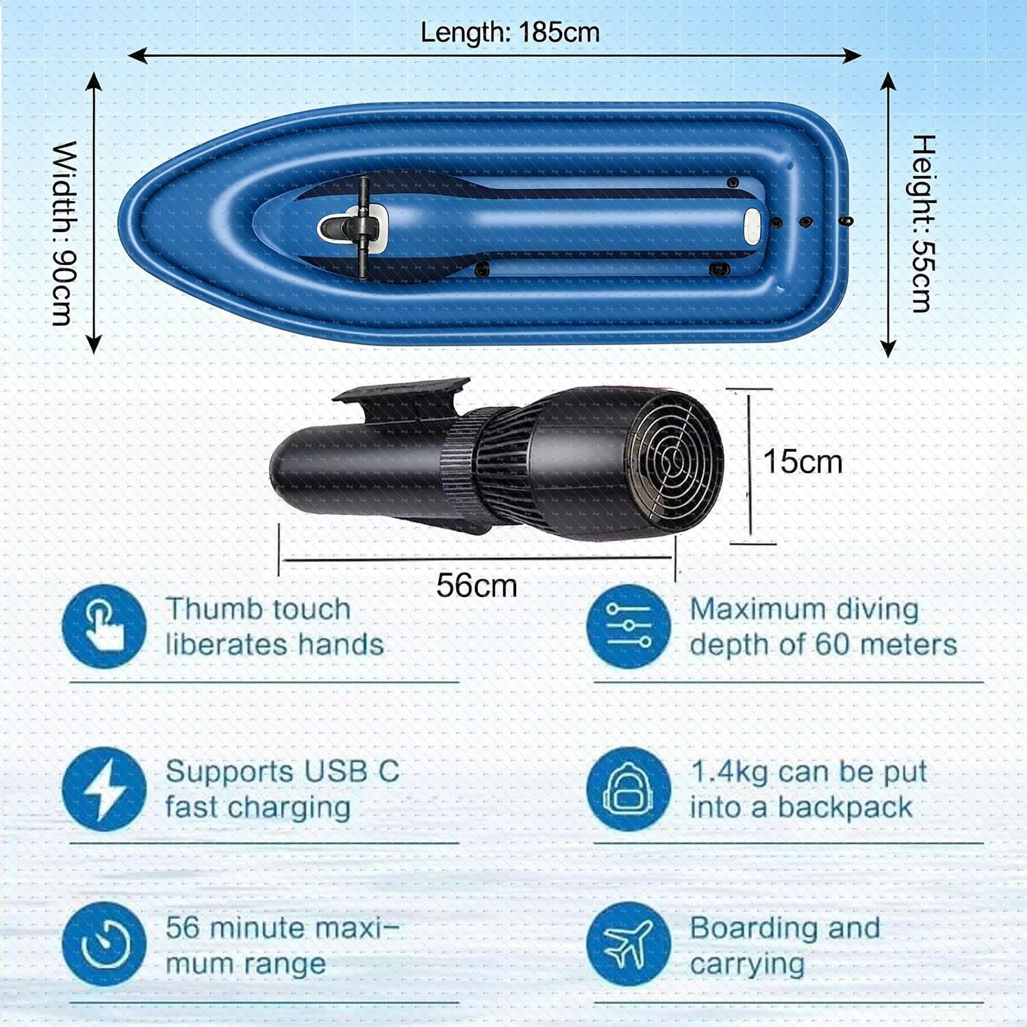 Moto Agua Eléctrica Hinchable 2 Plazas,220kg Capacidad Máxima 16000mah | Funcionamiento 40-130 Min,Velocidad Variable,Estructura Reforzada Pvc Para Buceo Y Esnórquel