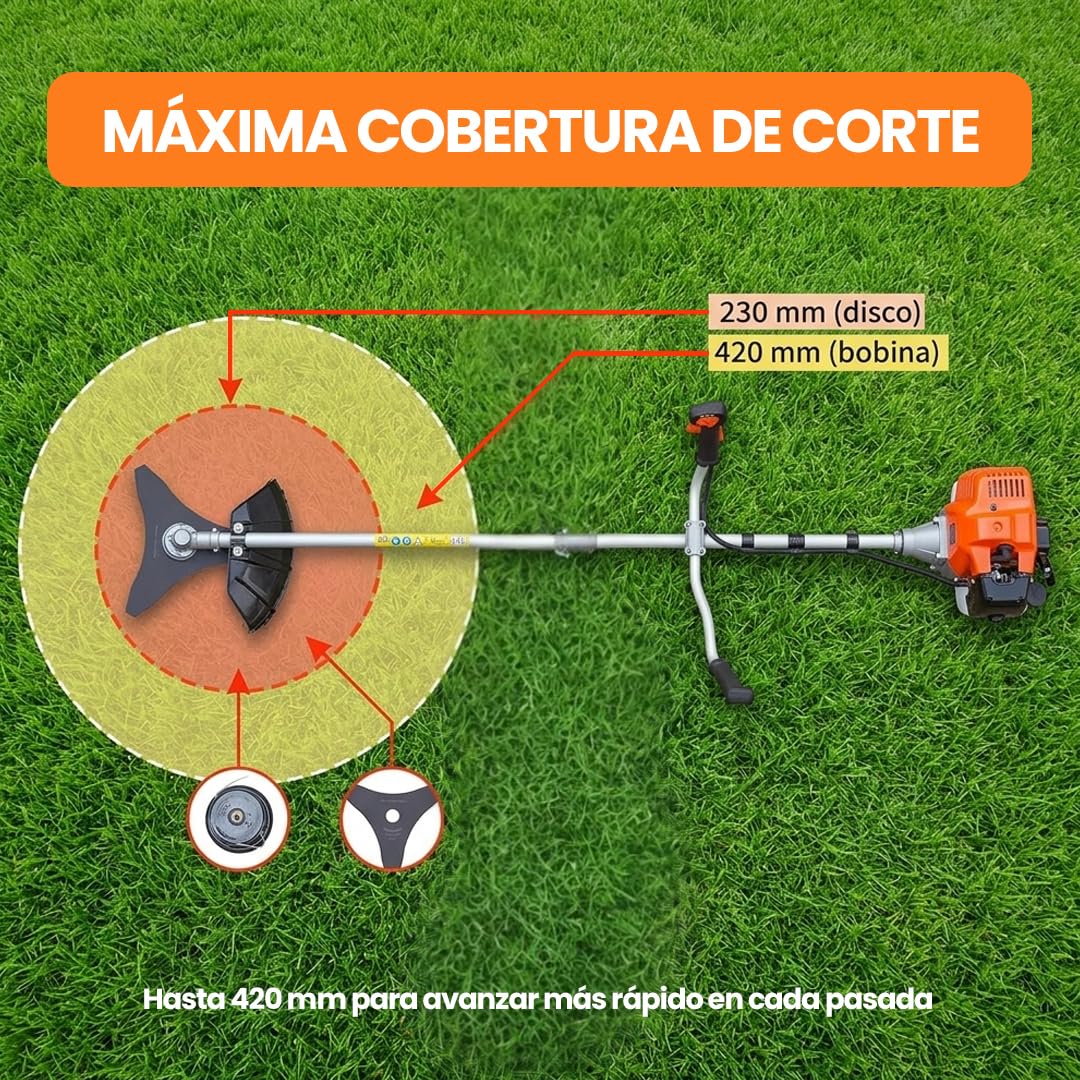 Desbrozadora ITCPower ITBC5200