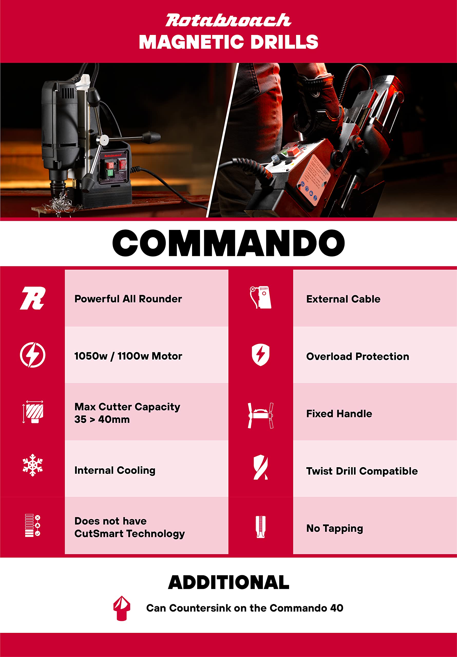Rotabroach COMMANDO 40/3 Commando 40/3 - Taladro magnético (230 V, 1100 W, 510 mm de altura, 180 mm de ancho, 265 mm de largo)