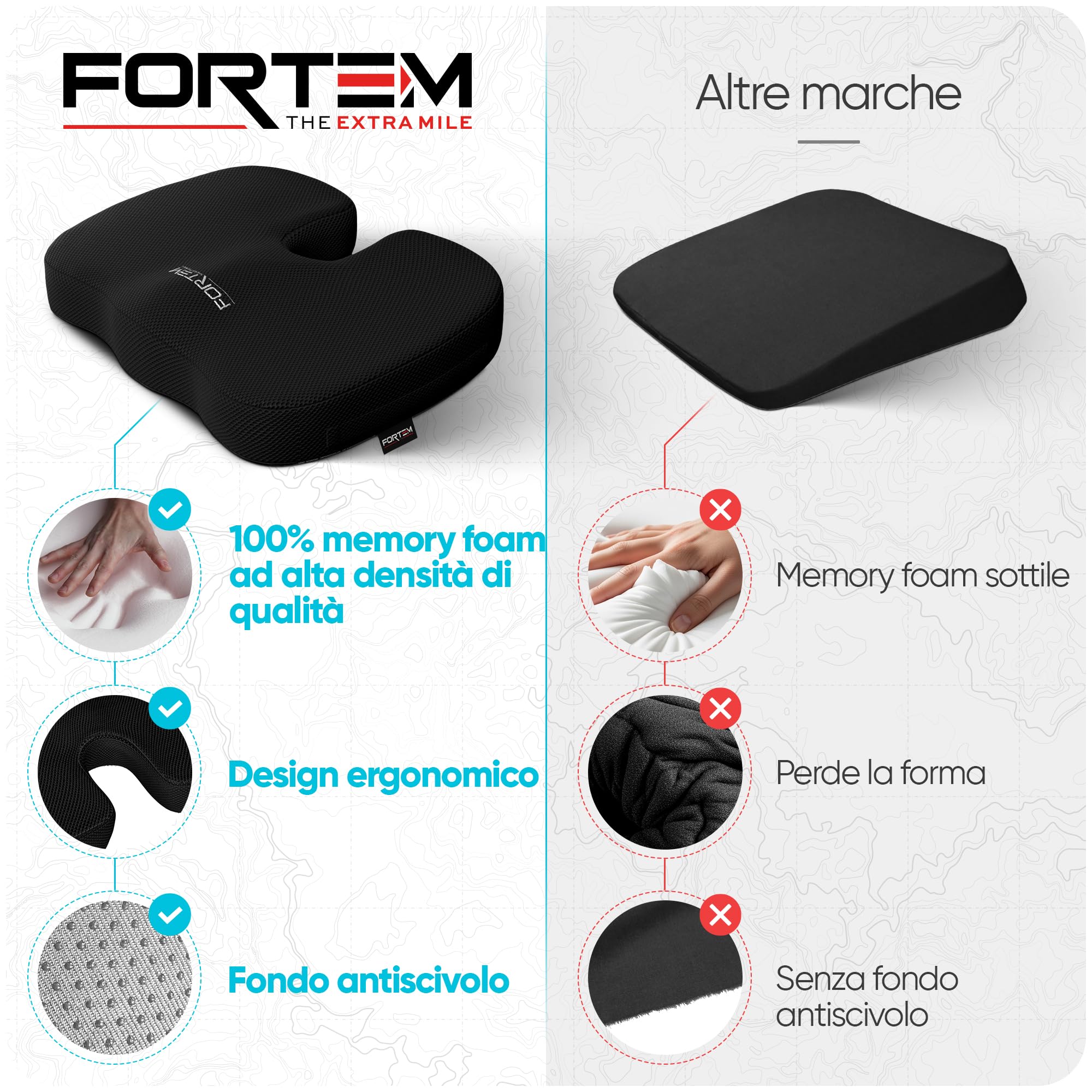 FORTEM Cuscino Sedia Ufficio, Cuscino Memory Foam per Seduta, Sedia Gaming, Poltrona, Supporto Ergonomico, Fodera Traspirante e Lavabile, Base Antiscivolo, Forma a U, per Casa, Lavoro e Viaggi