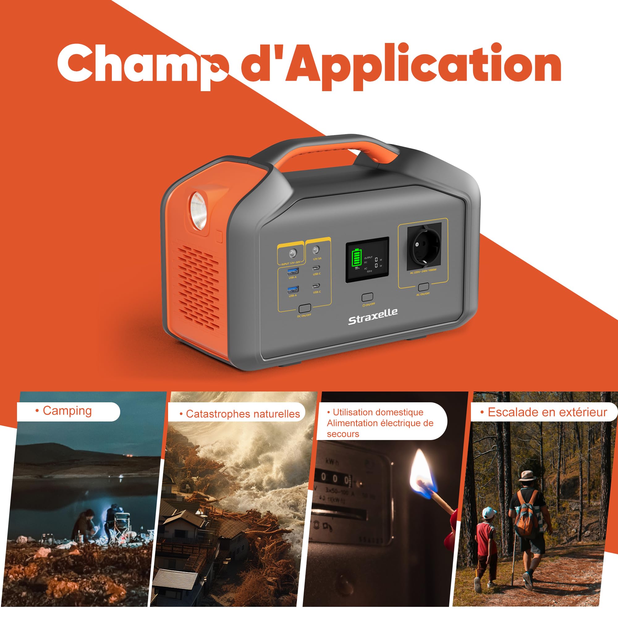 Generateur Électrique Portable 1000W(pic 2000W) Station Électrique Portable Solaire 808.08Wh Power Station avec écran LCD/Portes USB-A/C pour Extérieur,Garage,Voyage,Camping,Jardin,Urgence
