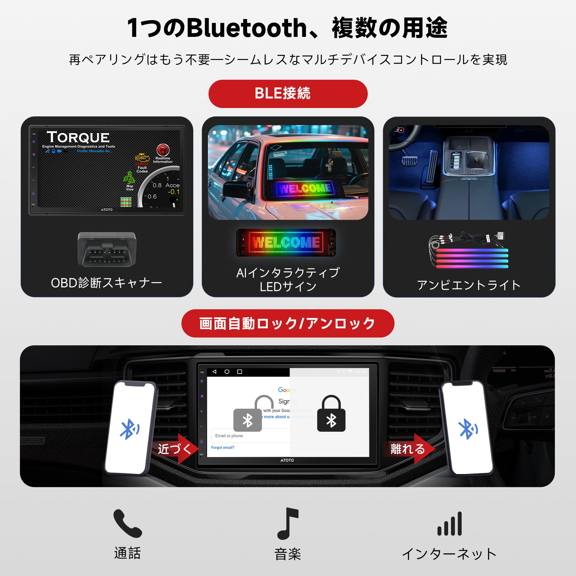 Amazon.co.jp: ATOTO A5L Android Navi 2DIN Display Audio, Android