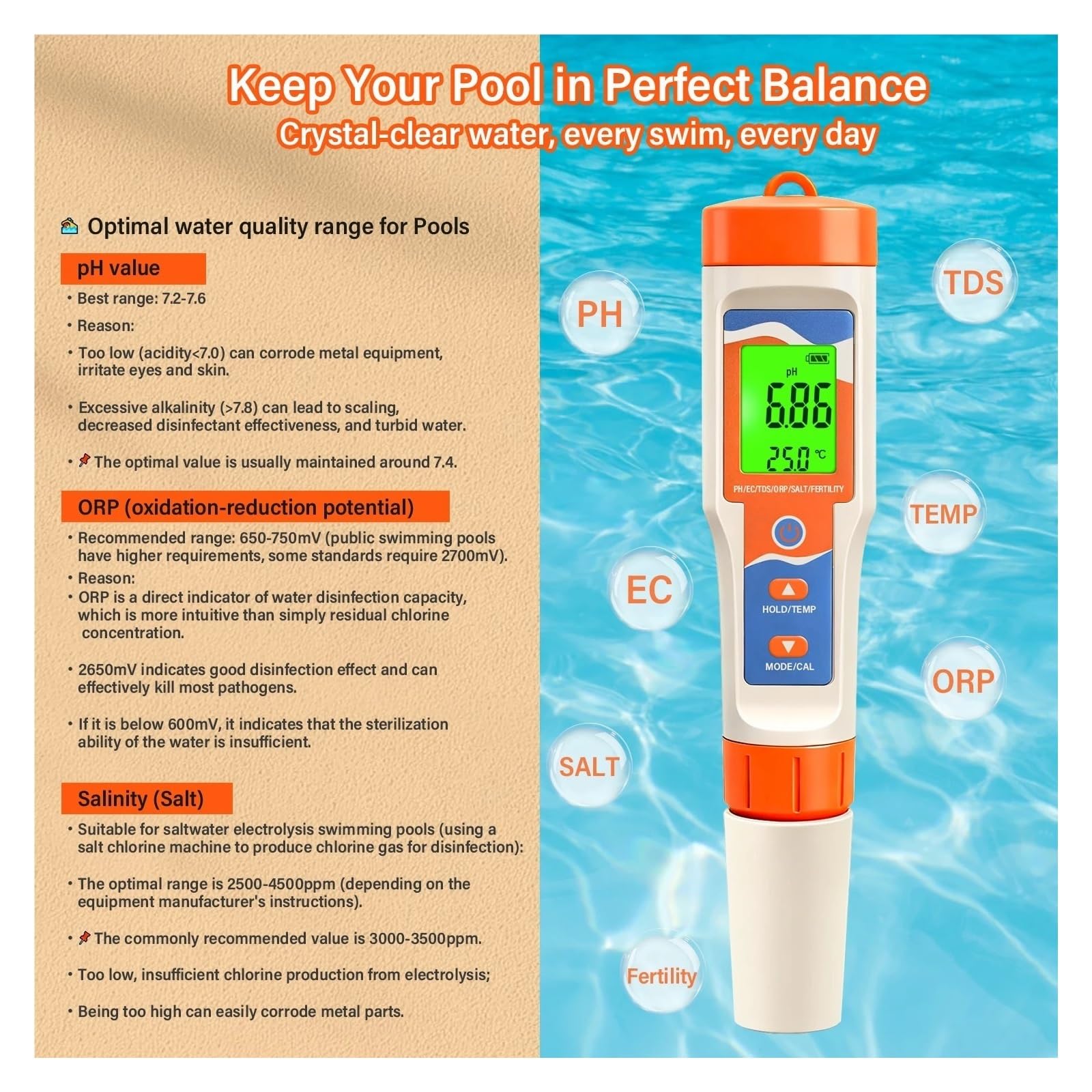 Tester dell'Acqua, Misuratore Digitale della qualità dell'Acqua 7 in 1 for Piscine Spa PH/ORP/Sale/TDS/EC/Temp