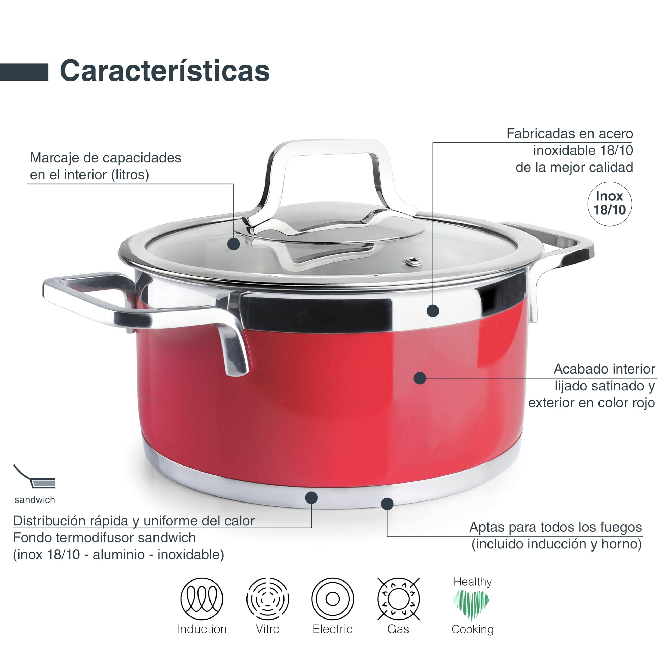 Lacor 15324 - Cacerola Buffet con tapa Red, Acero inoxidable 18/10