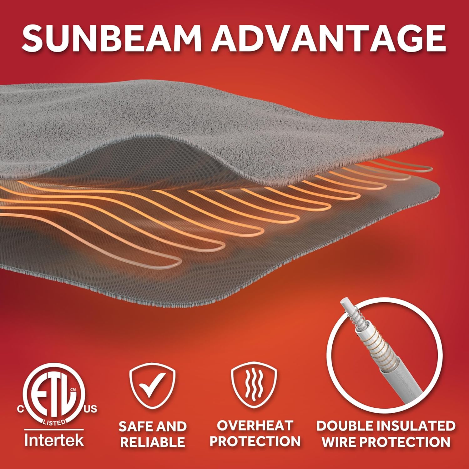 Sunbeam Royal Ultra Fleece Heated Electric Blanket Queen Size, 90" x 84", 12 Heat Settings, 12-Hour Selectable Auto Shut-Off, Fast Heating, Machine Washable, Warm and Cozy, Iron - Image 6